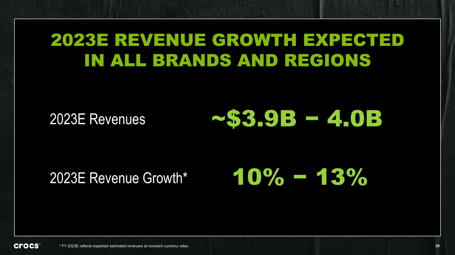 revenue growth expected in all brands and regions revenues revenue growth | Crocs