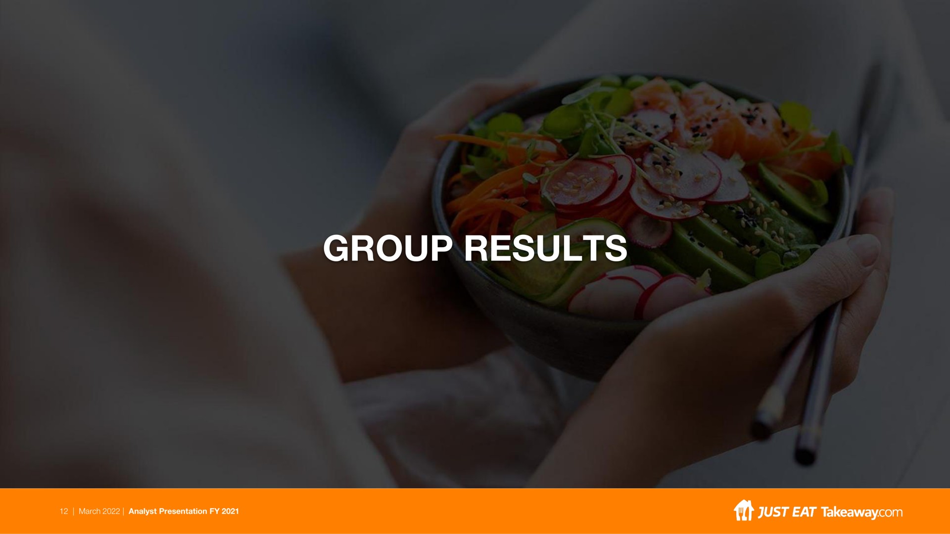 group results | Just Eat Takeaway.com