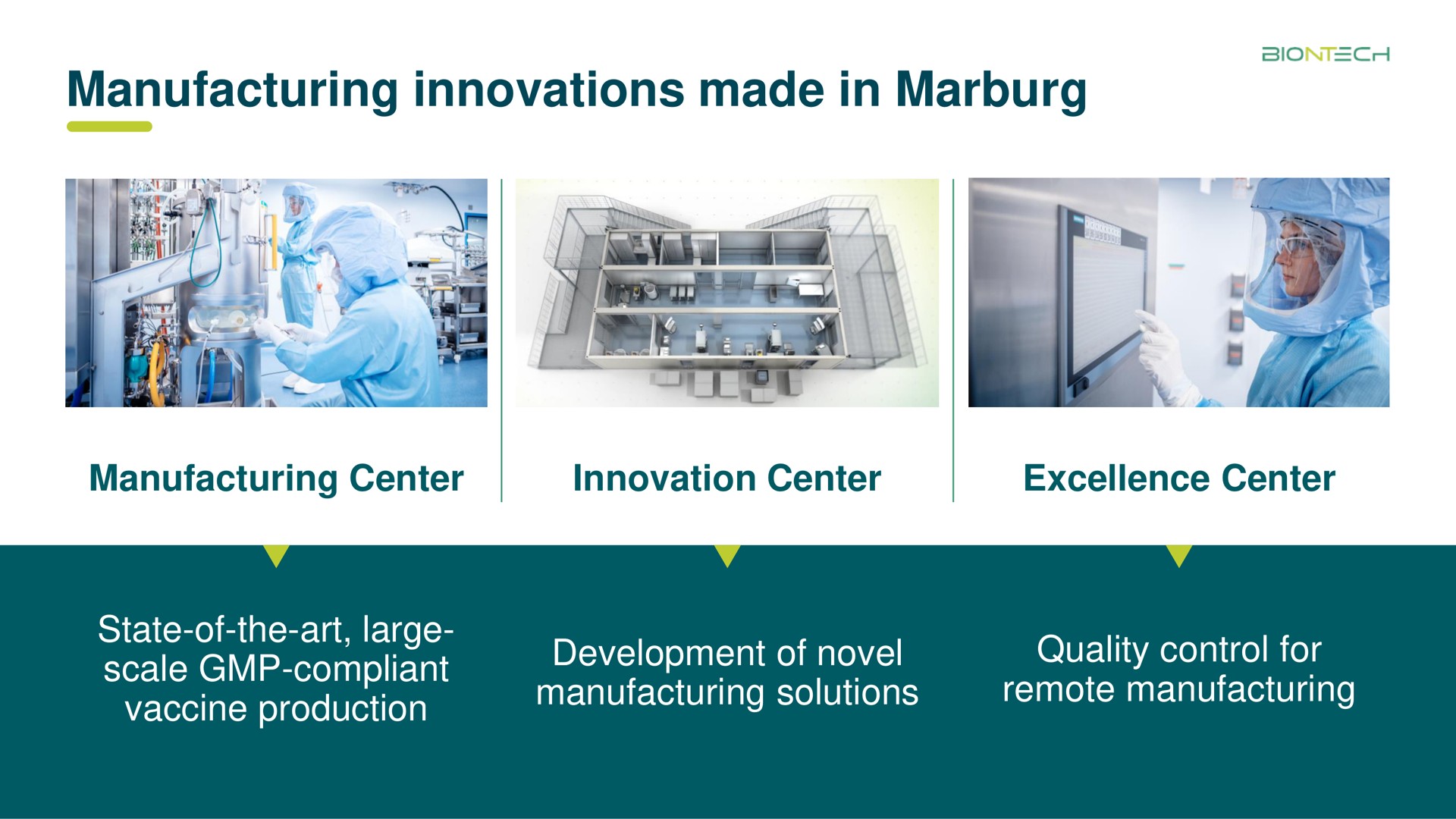 manufacturing innovations made in | BioNTech