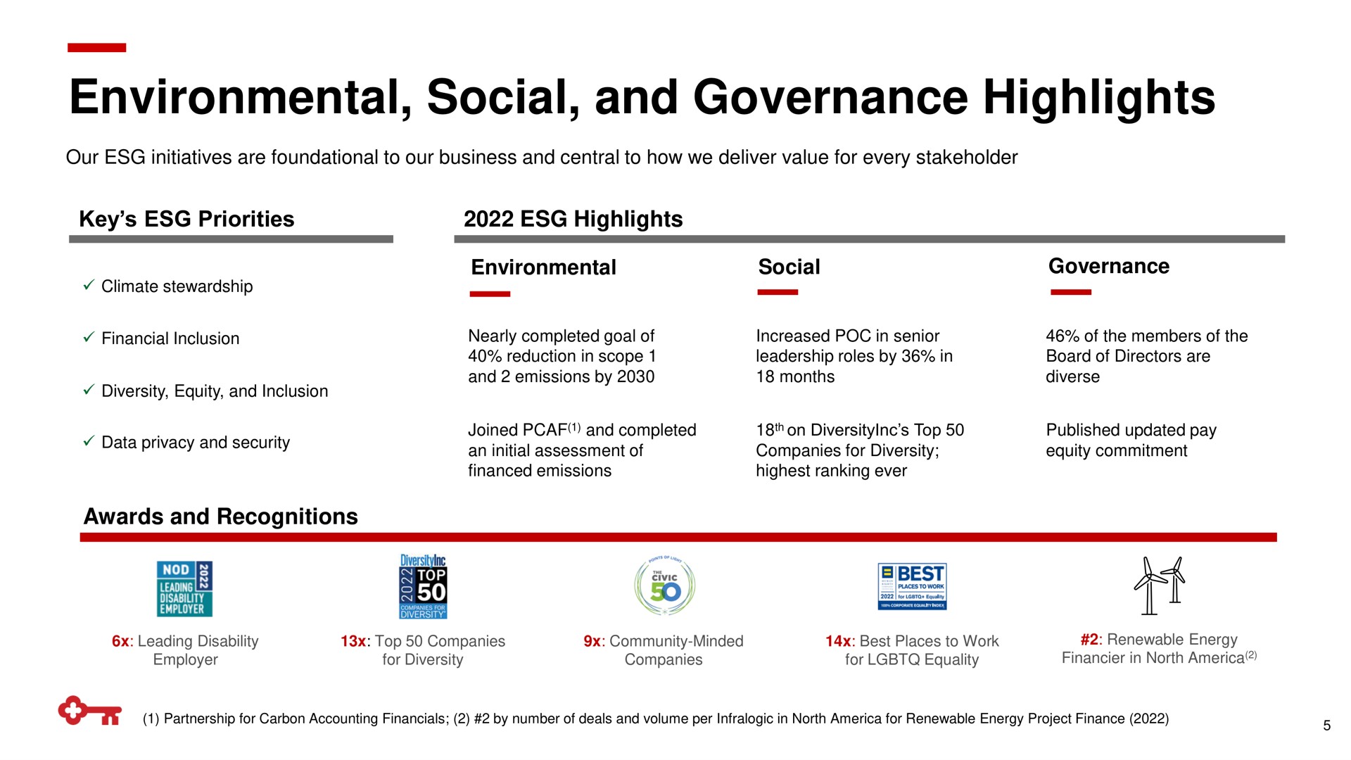 environmental social and governance highlights cor i a | KeyCorp