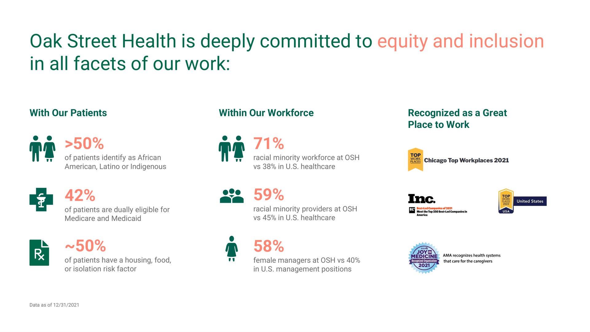 oak street health is deeply committed to equity and inclusion in all facets of our work | Oak Street Health