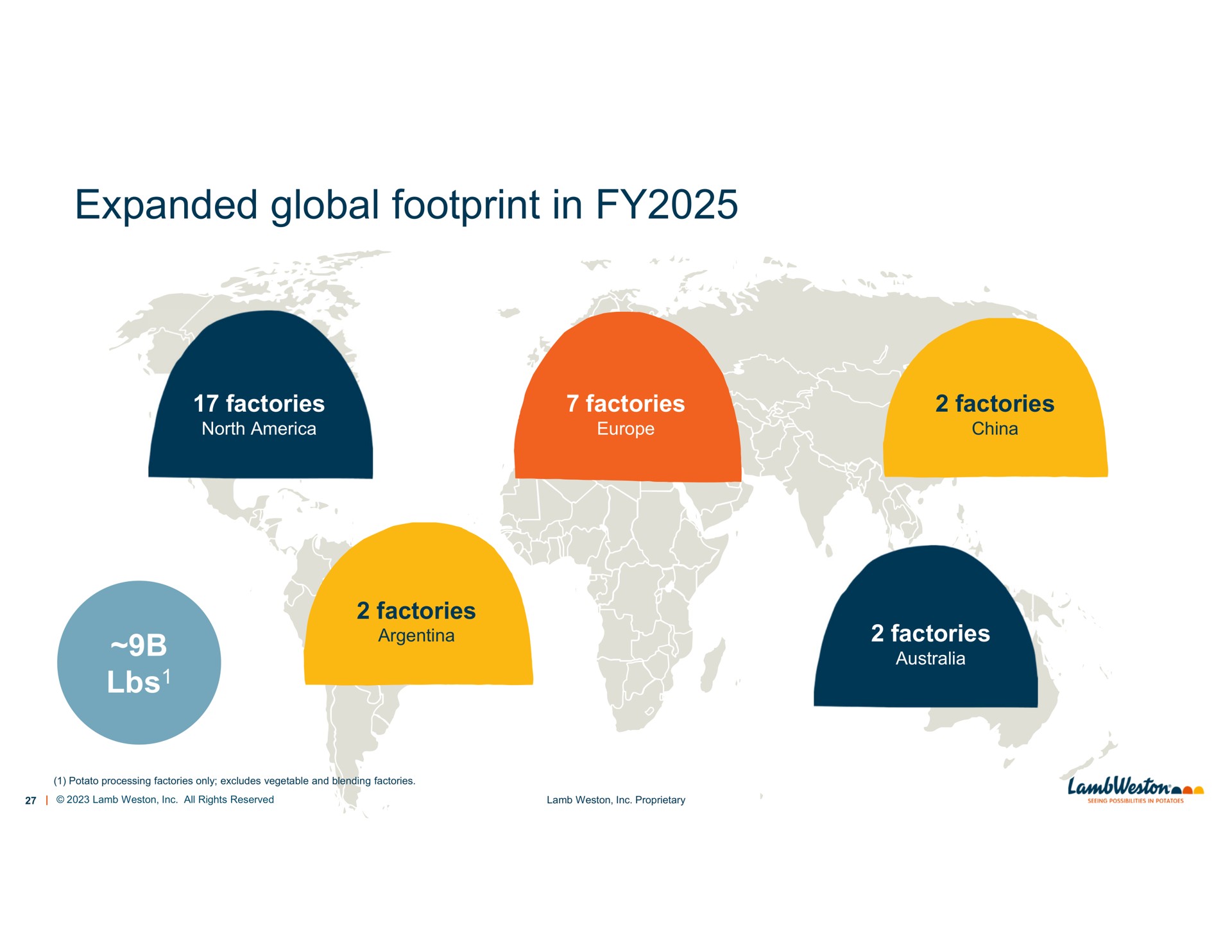 expanded global footprint in | Lamb Weston