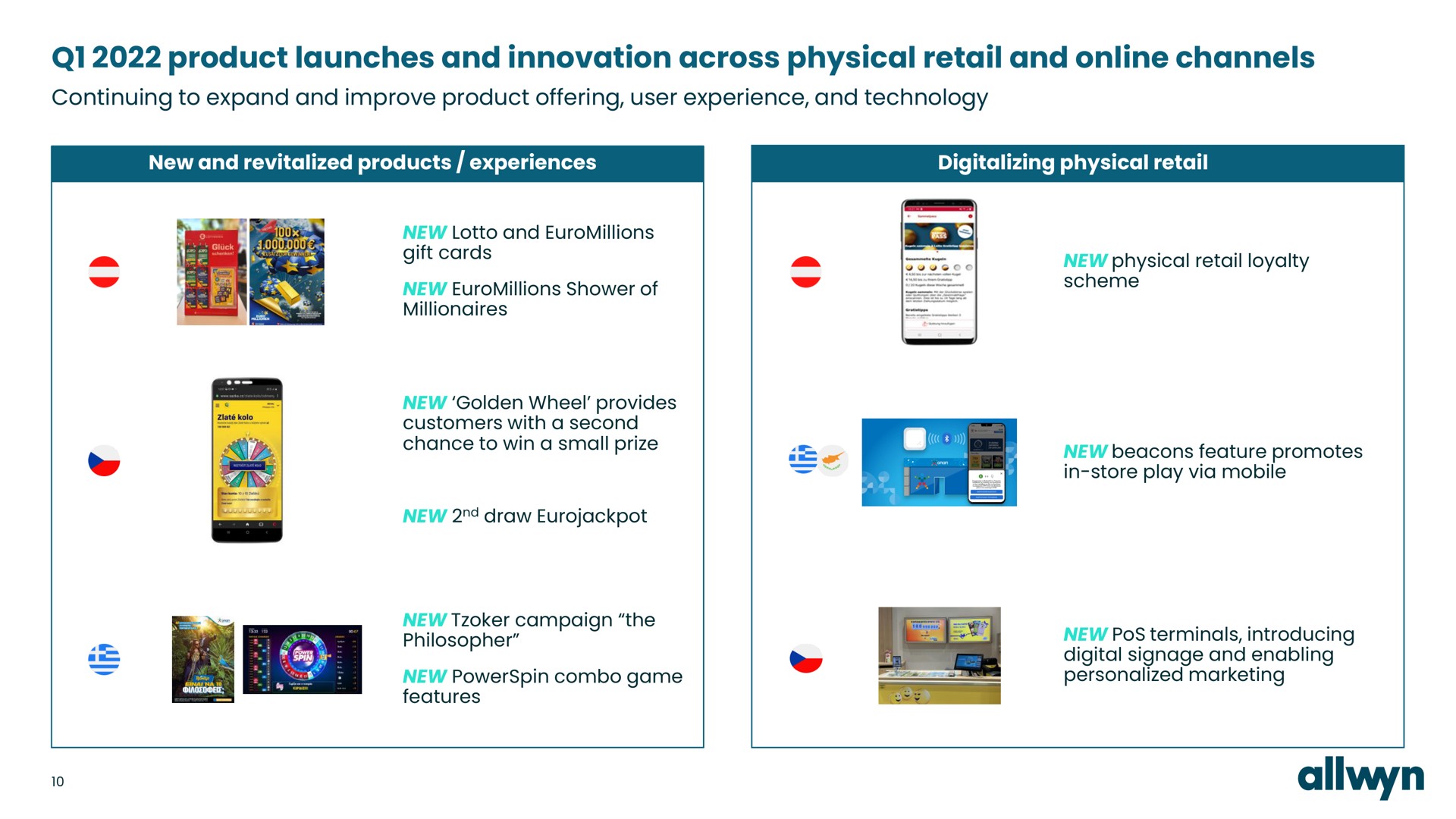 product launches and innovation across physical retail and channels continuing to expand and improve product offering user experience and technology | Allwyn