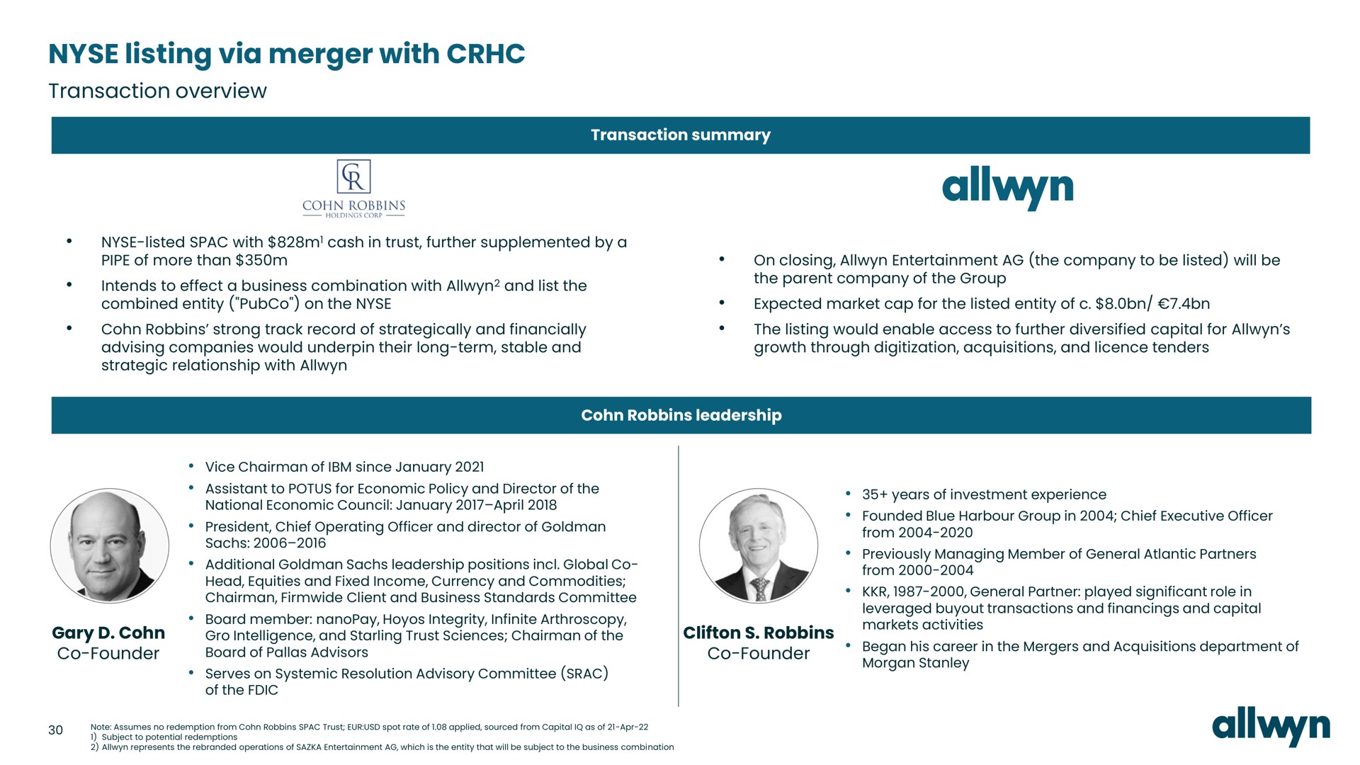 listing via merger with transaction overview | Allwyn