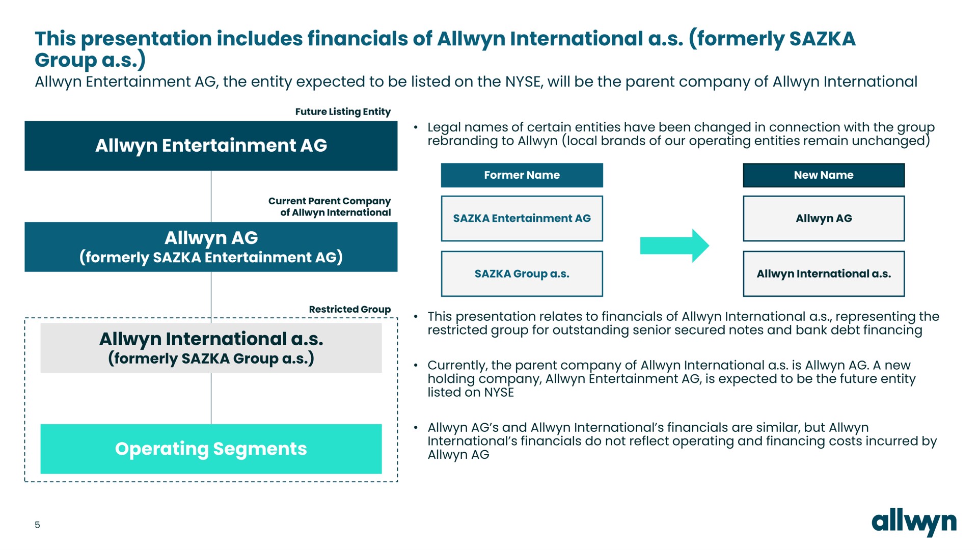 this presentation includes of international a formerly group a entertainment the entity expected to be listed on the will be the parent company of international entertainment international a operating segments pac | Allwyn