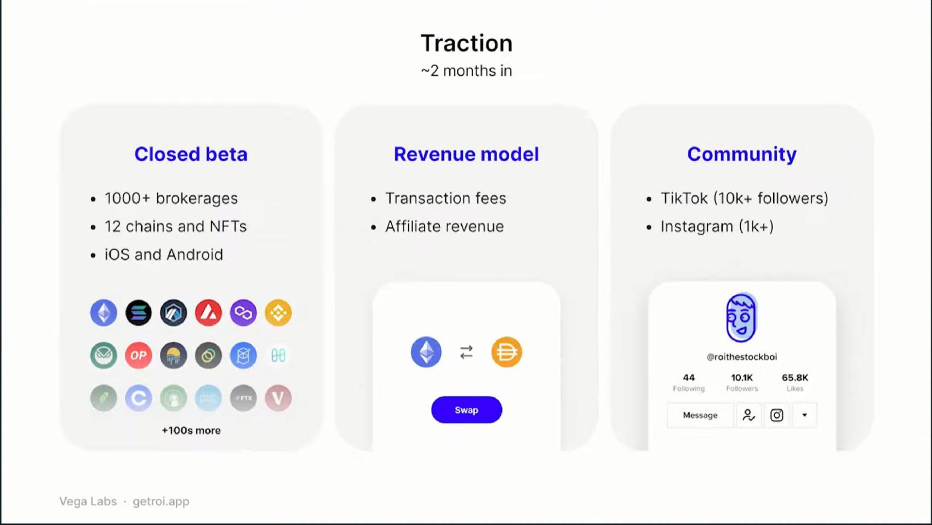 traction months in closed beta revenue model community brokerages chains and ios and android transaction fees affiliate revenue followers | Vega Labs