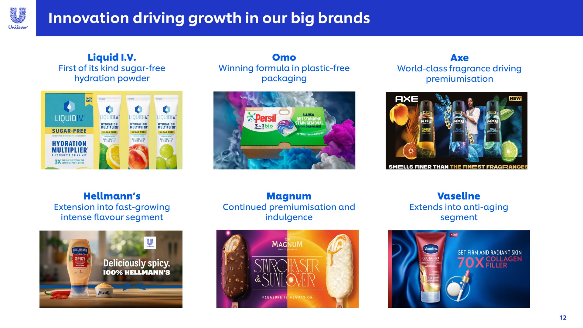 innovation driving growth in our big brands bottle dale lie | Unilever