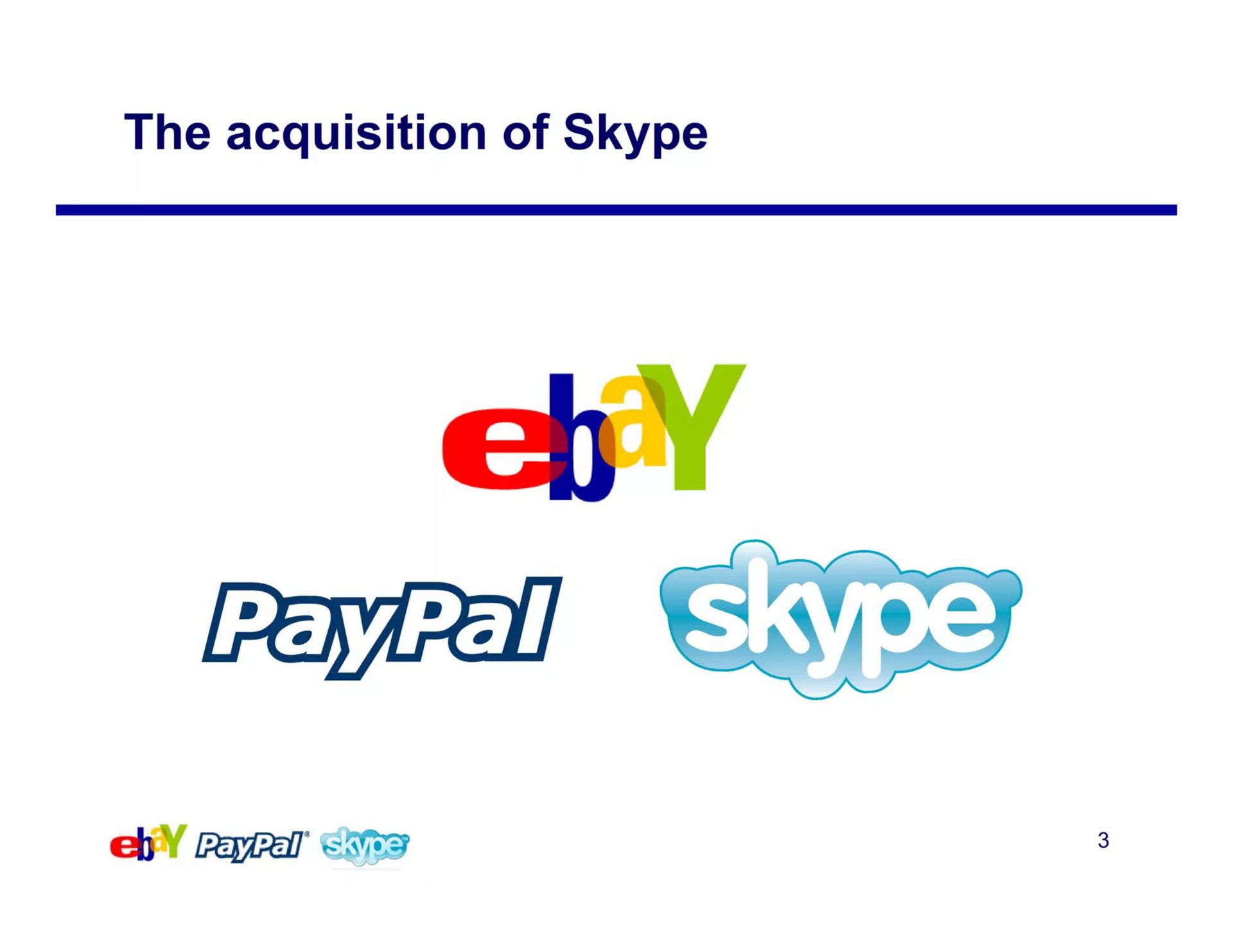 the acquisition of | eBay