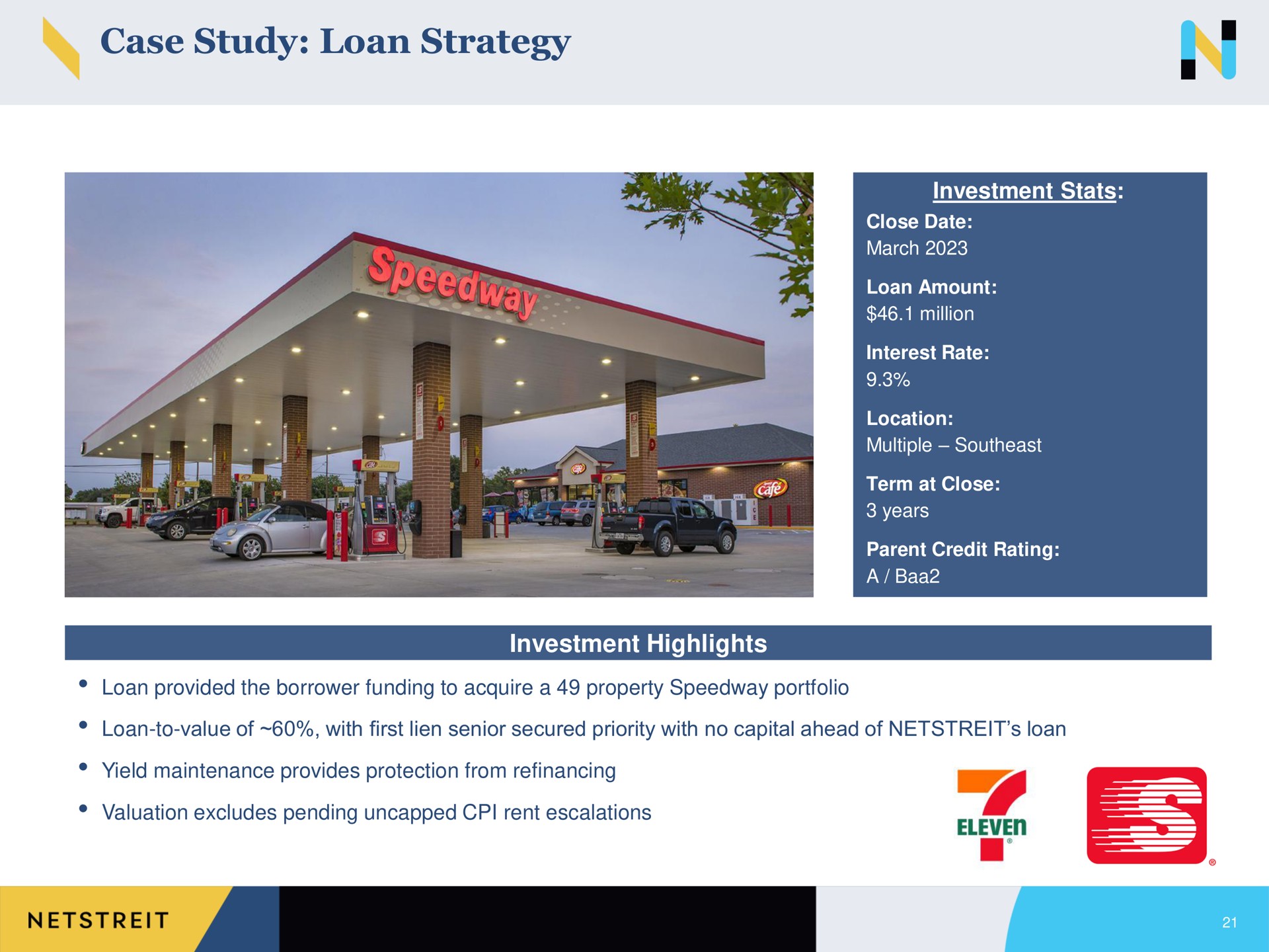 case study loan strategy investment highlights | Netstreit