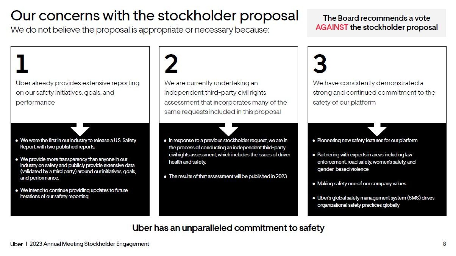 our concerns with the stockholder proposal | Uber