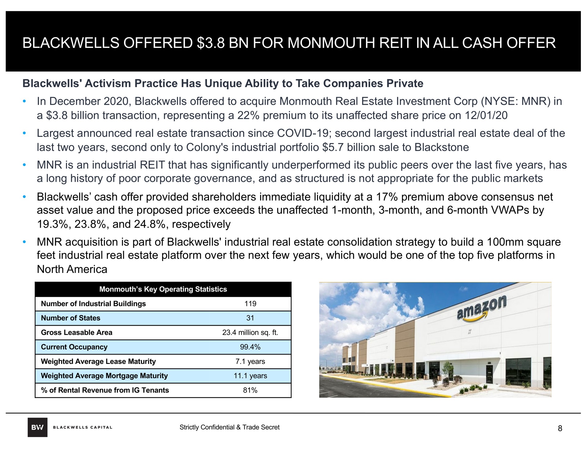 offered for reit in all cash offer | Blackwells Capital