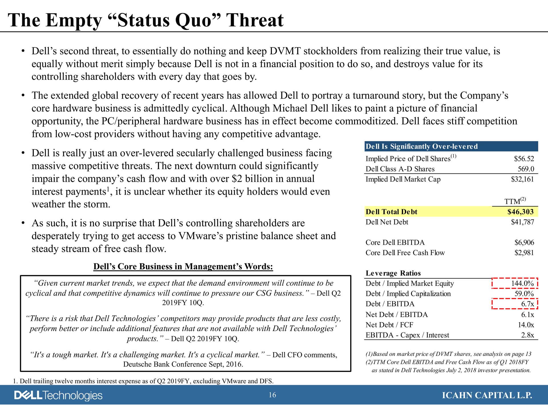 the empty status quo threat technologies capital | Icahn Enterprises
