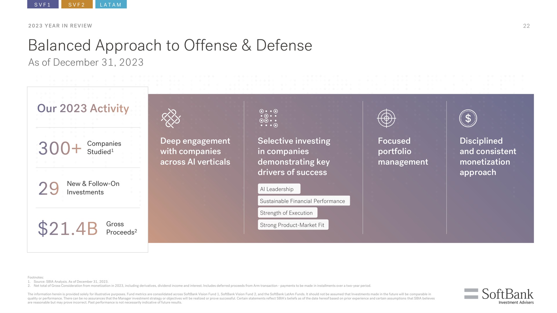 balanced approach to offense defense as of our activity | SoftBank