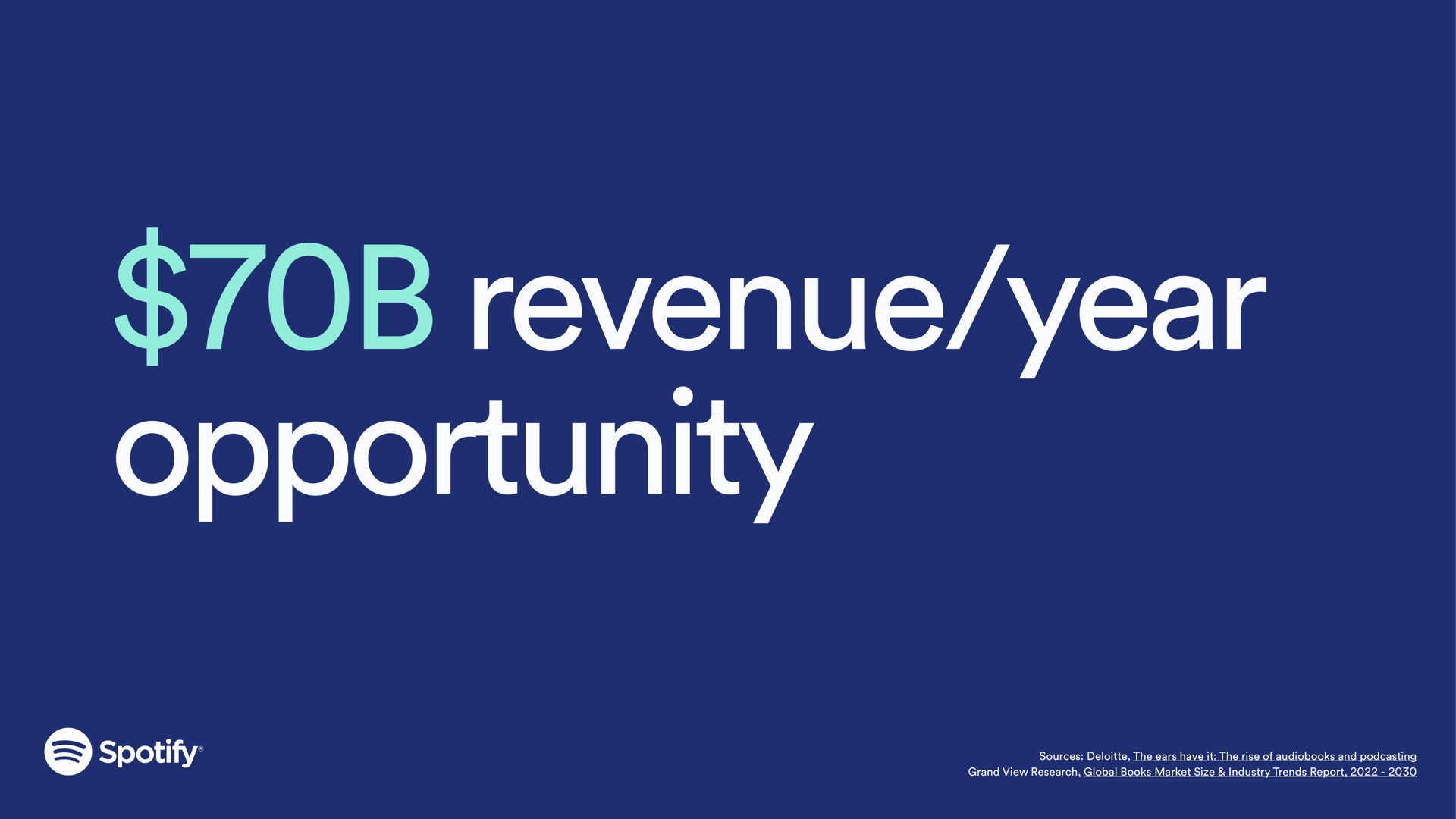 revenue year opportunity | Spotify