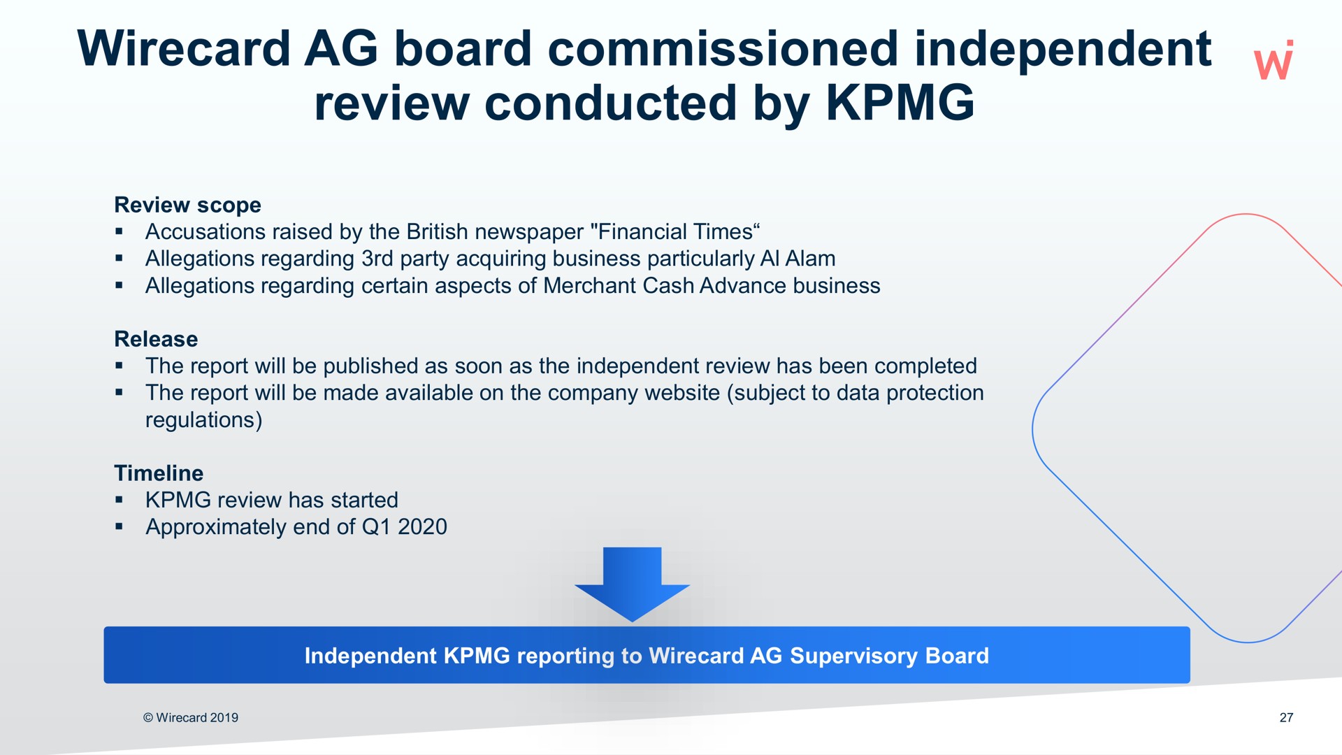 board commissioned independent review conducted by | Wirecard
