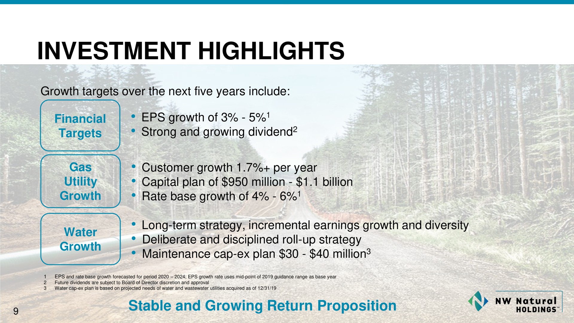 investment highlights | NW Natural Holdings