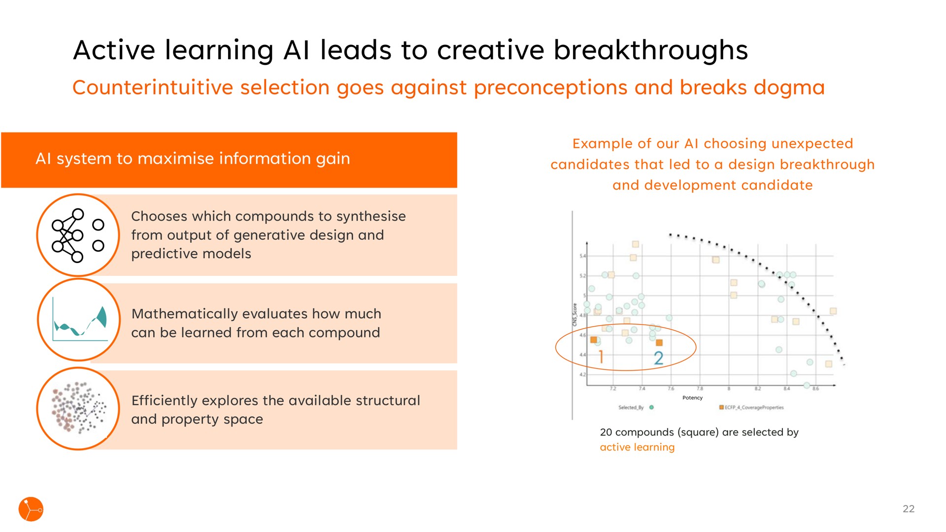 active learning leads to creative breakthroughs | Exscientia