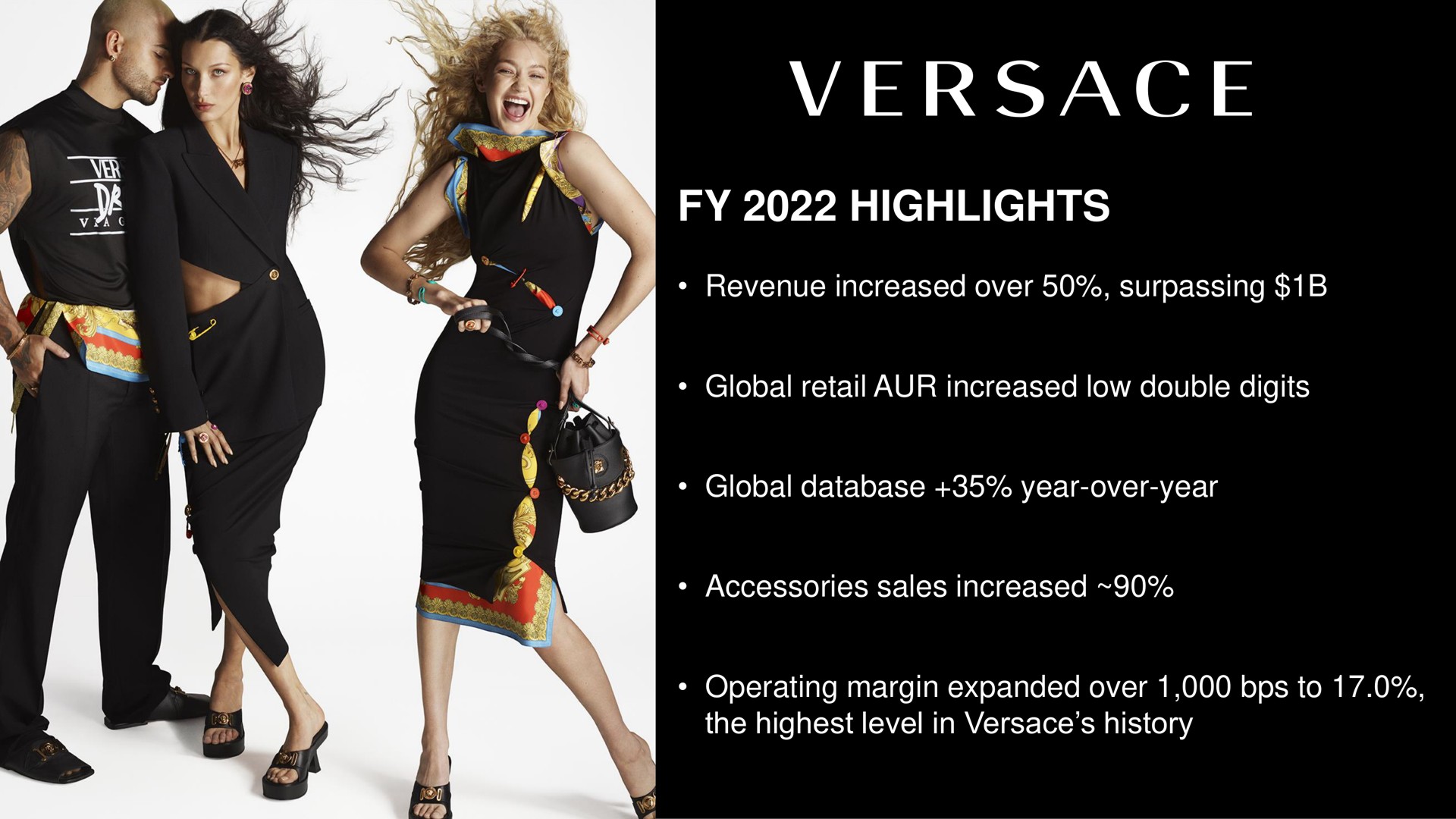 highlights revenue increased over surpassing global retail increased low double digits global year over year accessories sales increased operating margin expanded over to the highest level in history | Capri Holdings