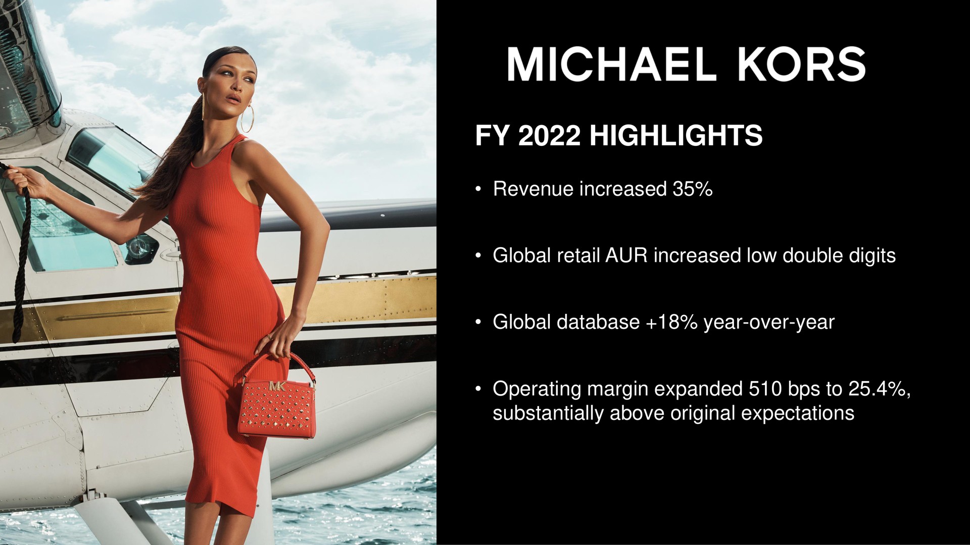 highlights revenue increased global retail increased low double digits global year over year operating margin expanded to substantially above original expectations kors | Capri Holdings