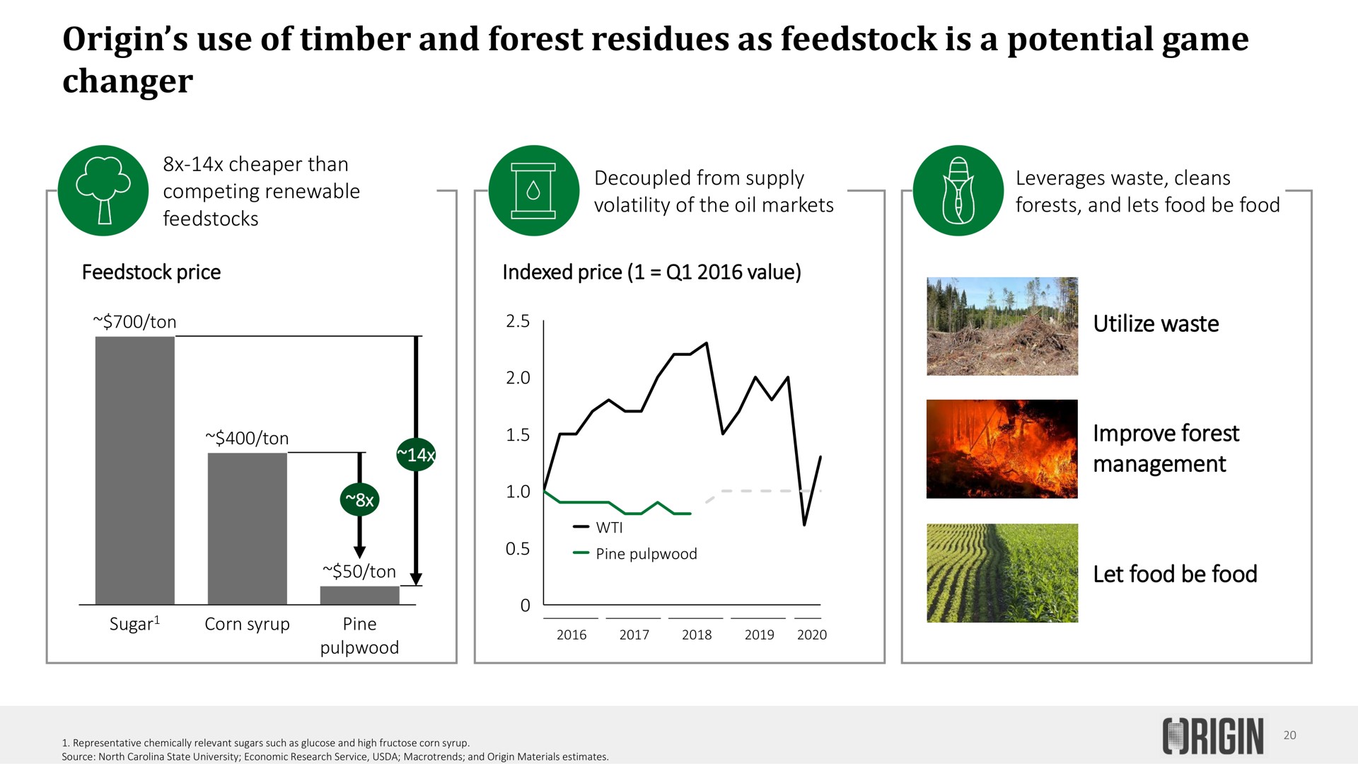 origin use of timber and forest residues as is a potential game changer | Origin