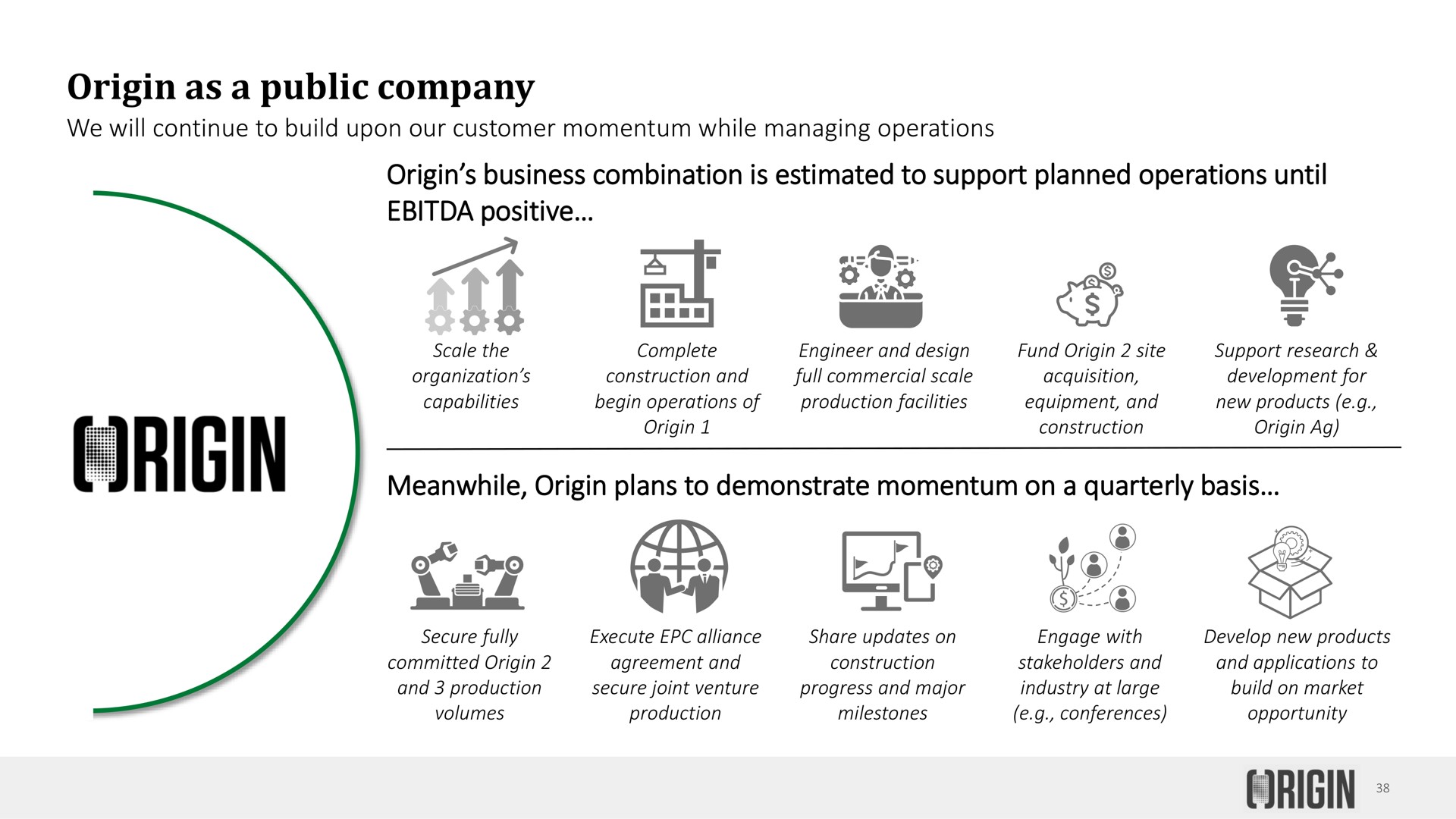 origin as a public company | Origin