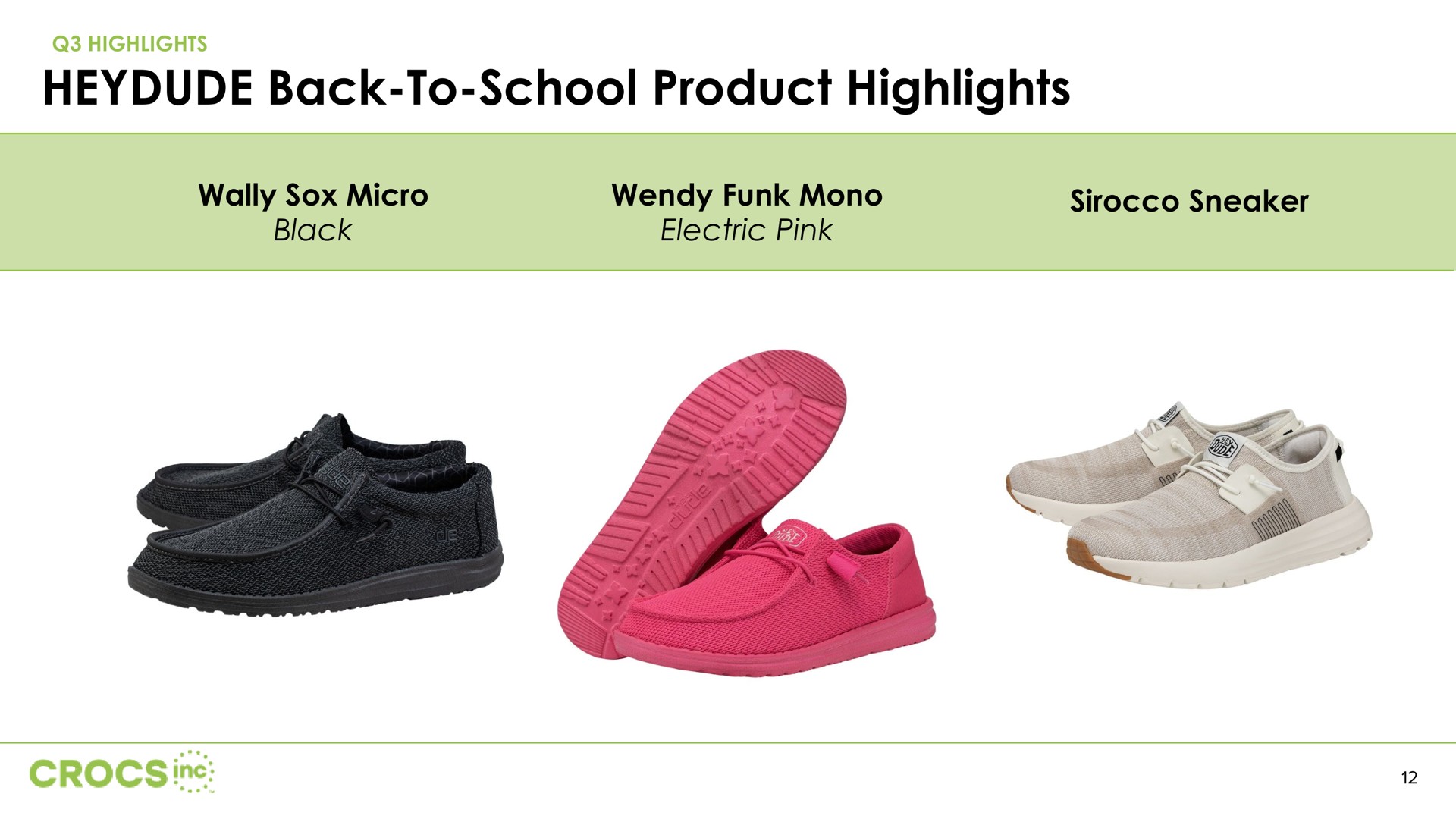 back to school product highlights | Crocs