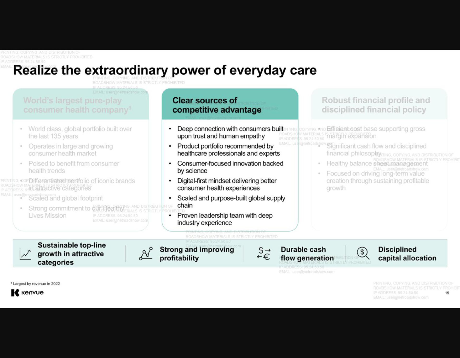 realize the extraordinary power of everyday care competitive advantage growth in attractive cas ara | Kenvue