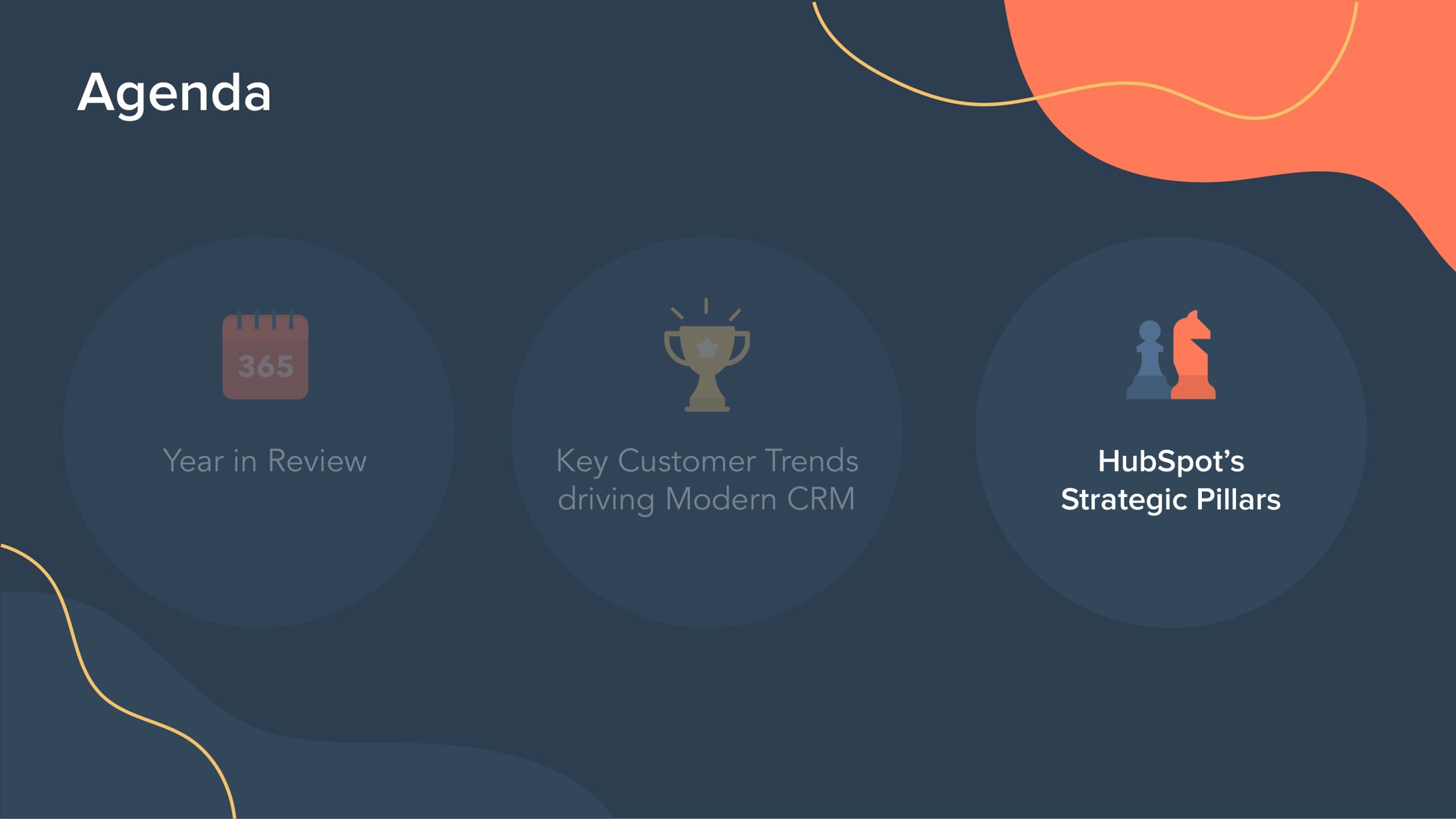 agenda year in review key customer trends driving modern strategic pillars | Hubspot