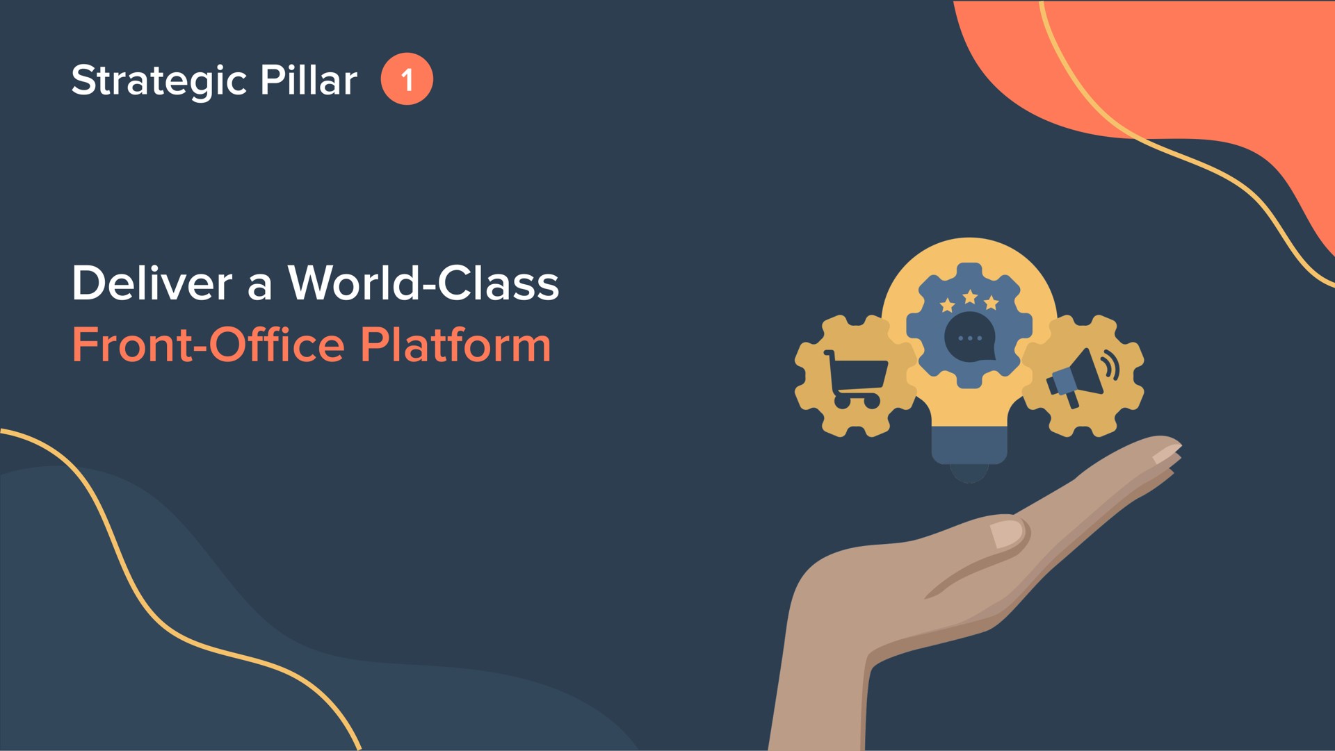 strategic pillar deliver a world class front platform front office | Hubspot