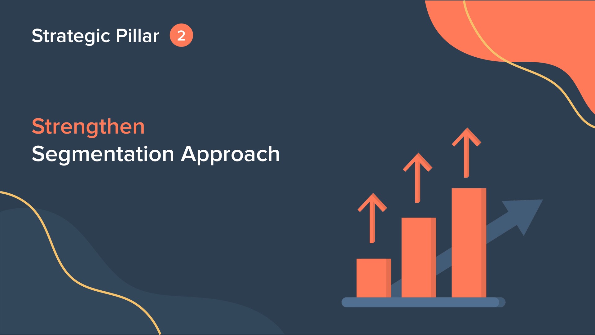 strategic pillar strengthen segmentation approach a i | Hubspot