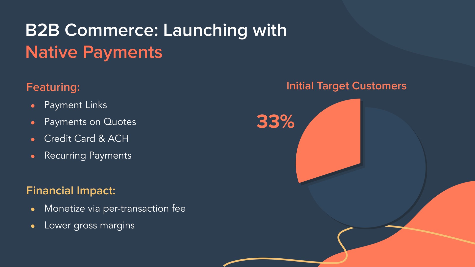 commerce launching with native payments initial target customers featuring financial impact | Hubspot