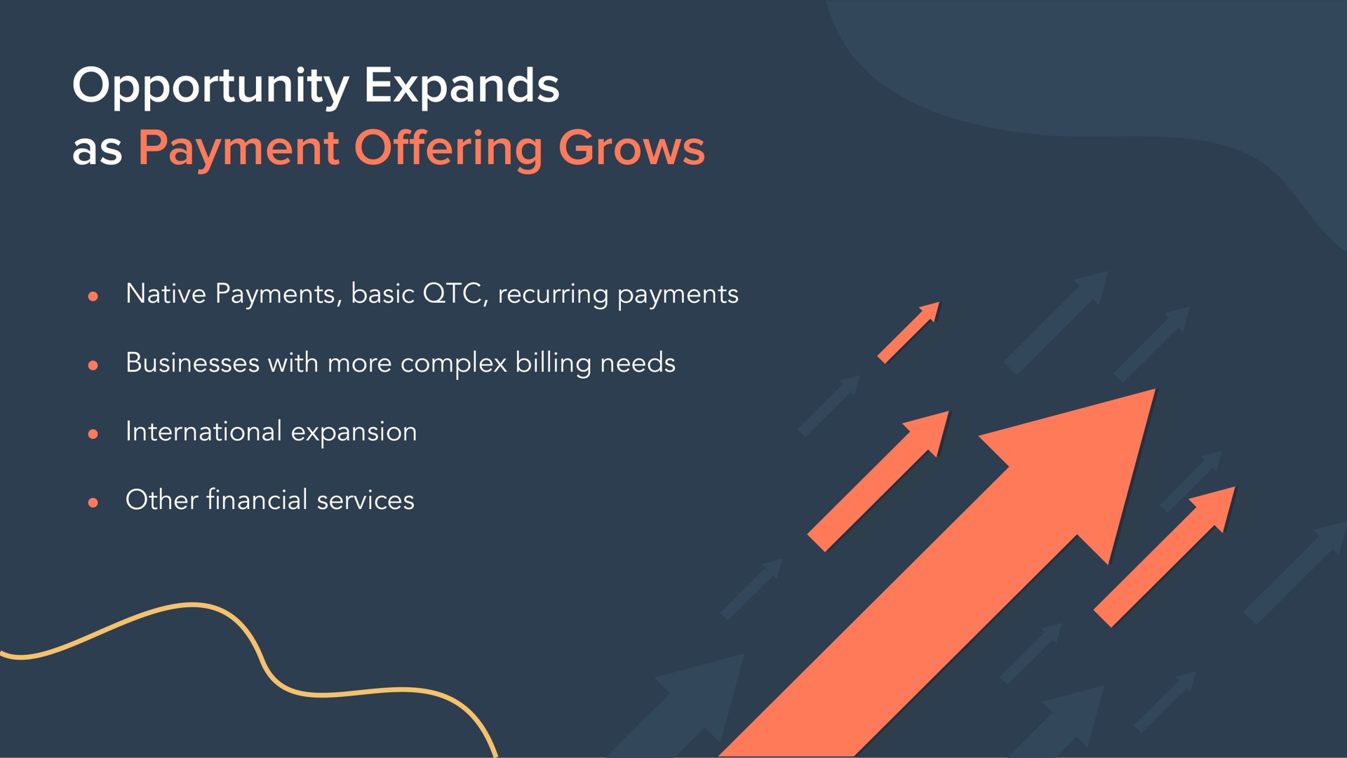 opportunity expands as payment grows offering | Hubspot