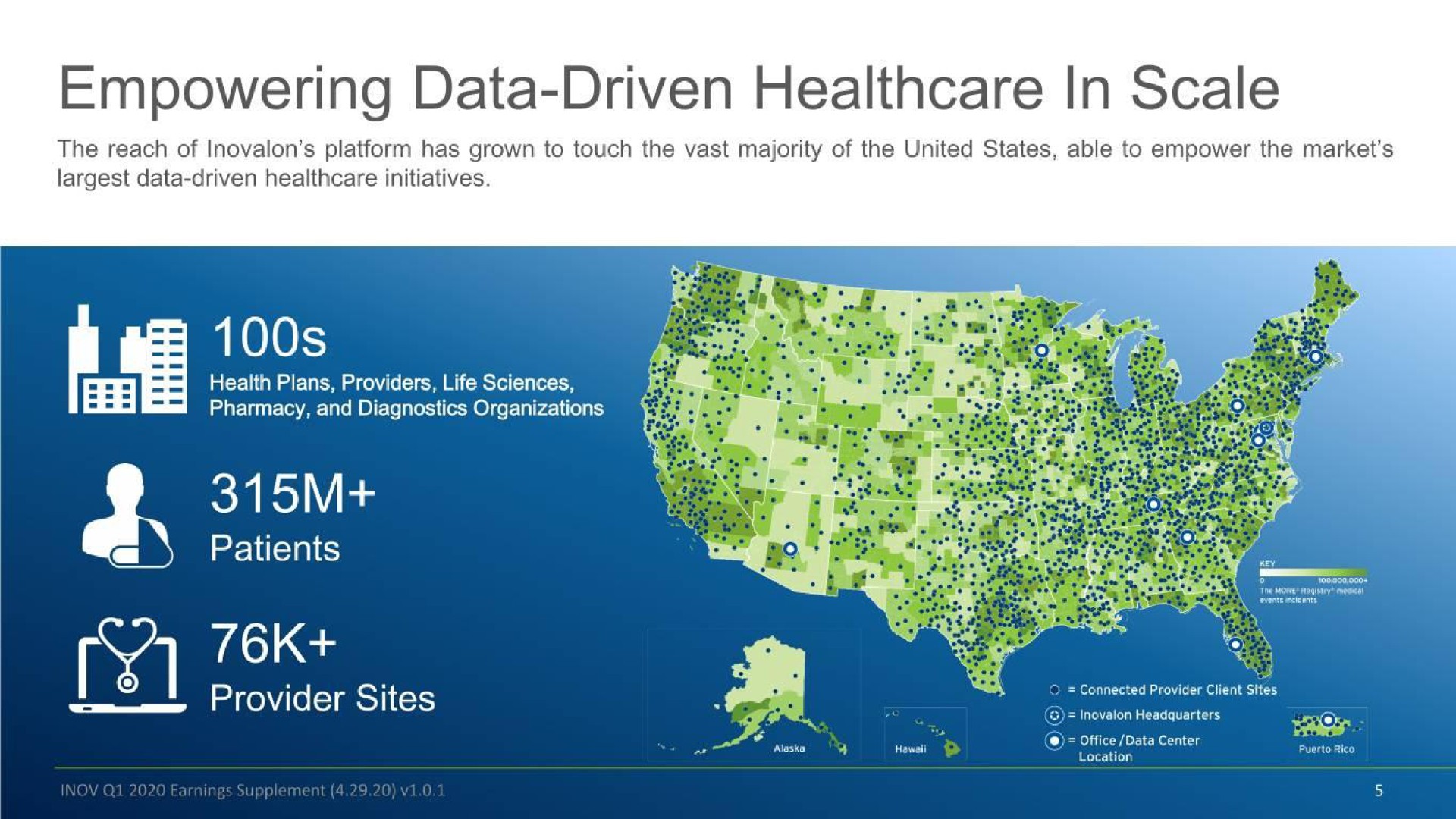 empowering data driven in scale patients rake provider sites | Inovalon