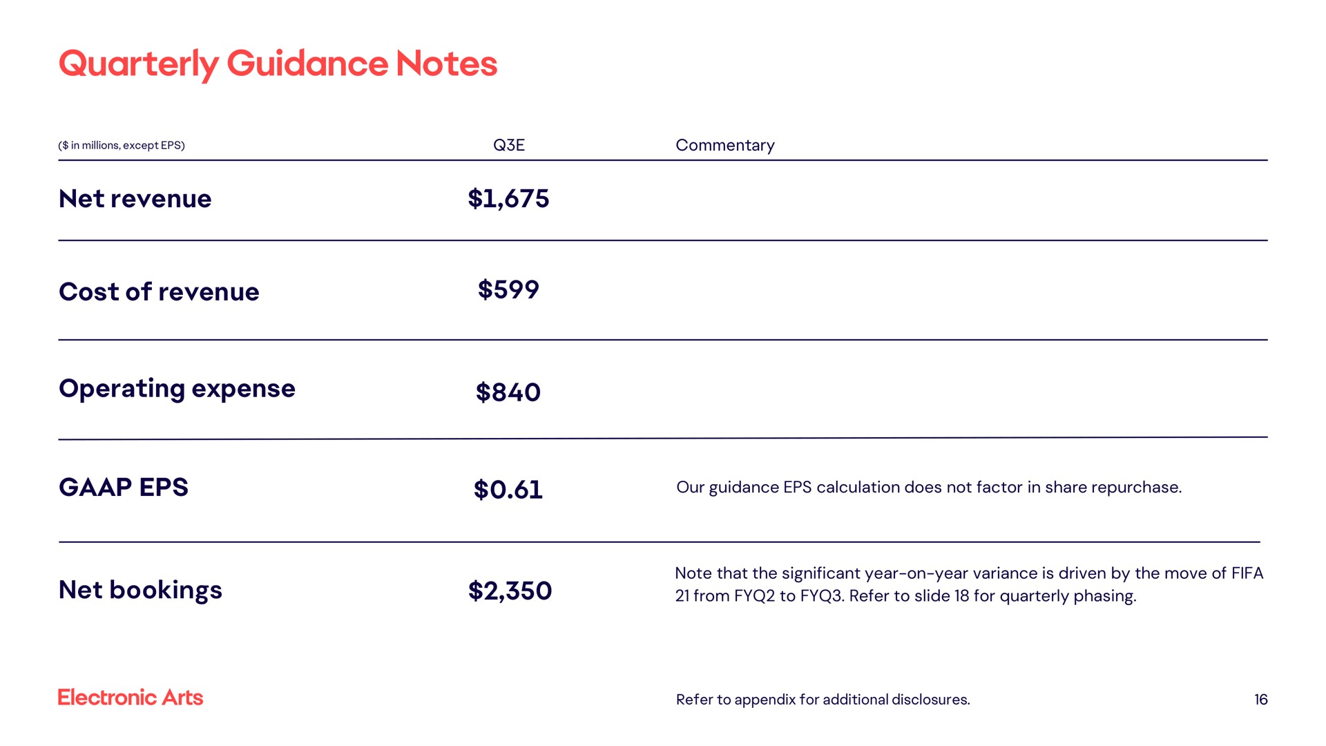 quarterly guidance notes | Electronic Arts