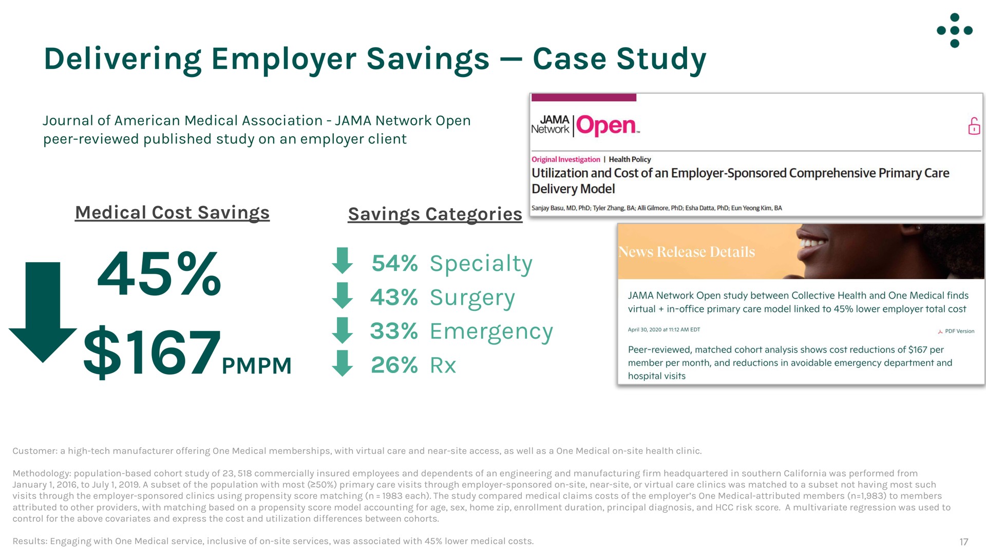 delivering employer savings case study specialty surgery emergency | One Medical