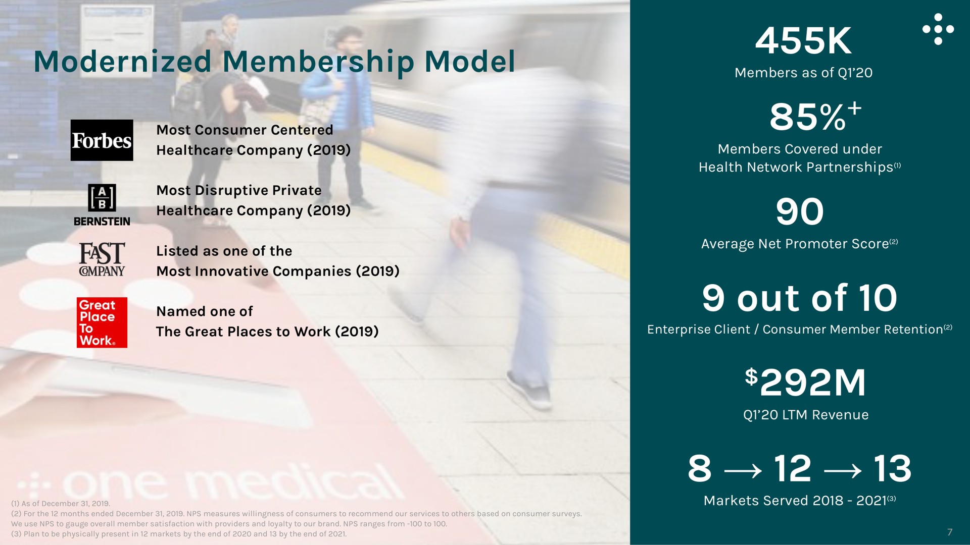 modernized membership model out of stow | One Medical
