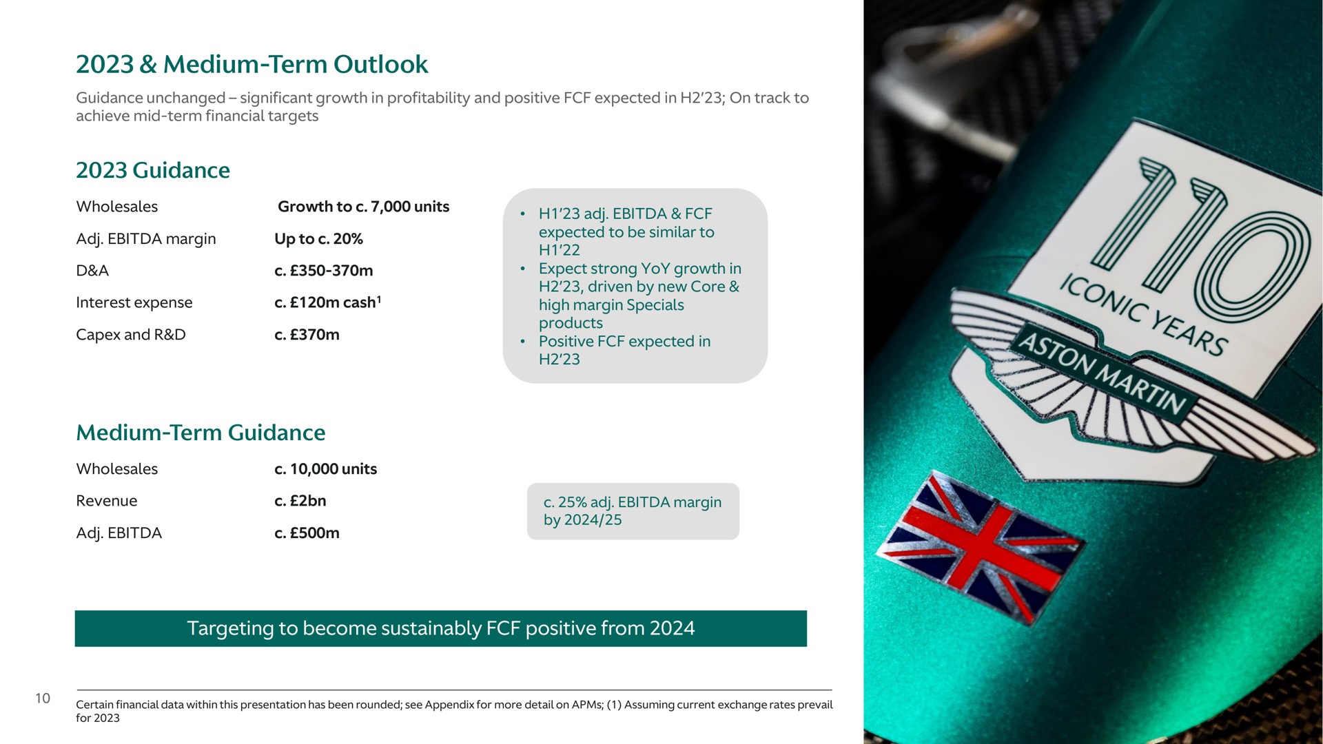 medium term outlook guidance medium term guidance targeting to become positive from | Aston Martin Lagonda