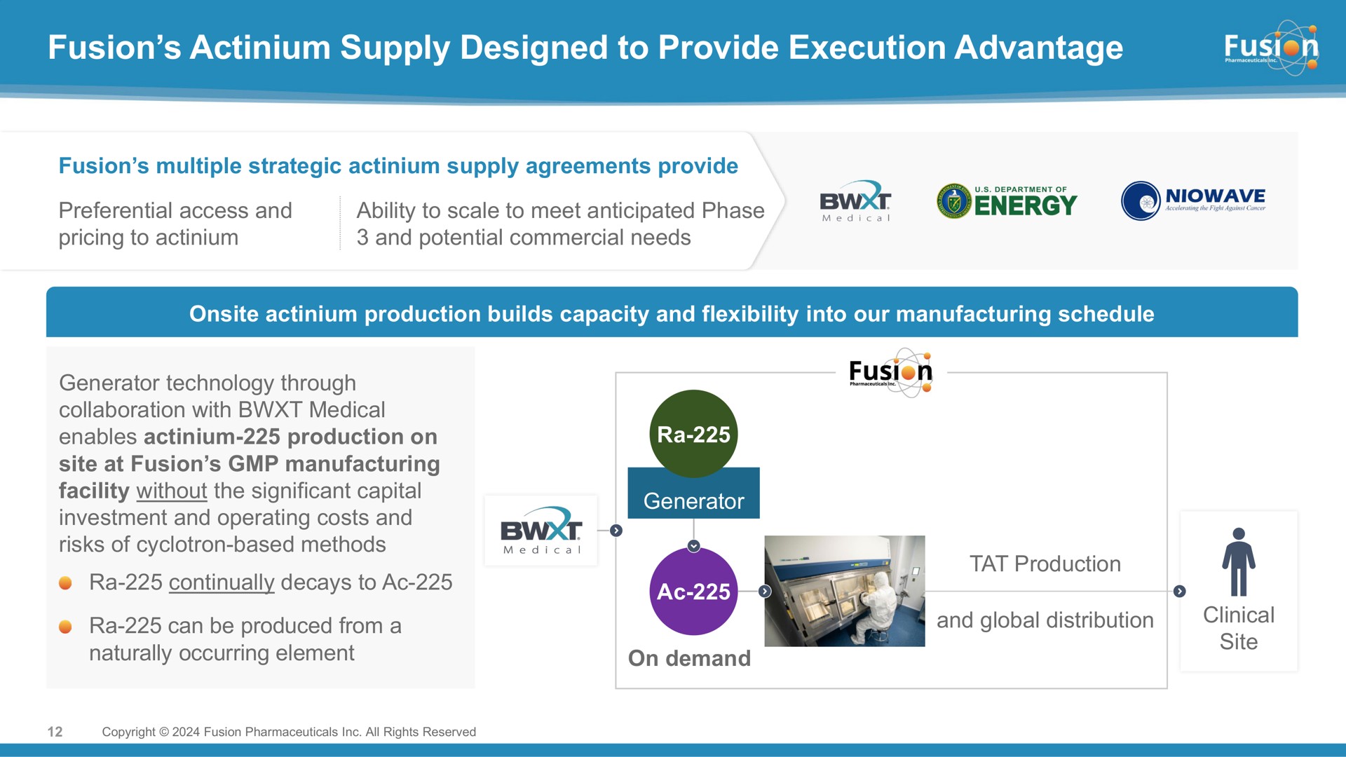 fusion actinium supply designed to provide execution advantage | Fusion Pharmaceuticals