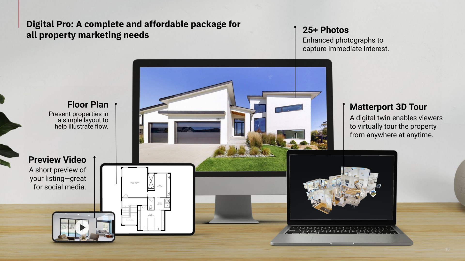 digital pro a complete and affordable package for all property marketing needs photos floor plan preview video tour simple layout to twin enables viewers from anywhere at | Matterport