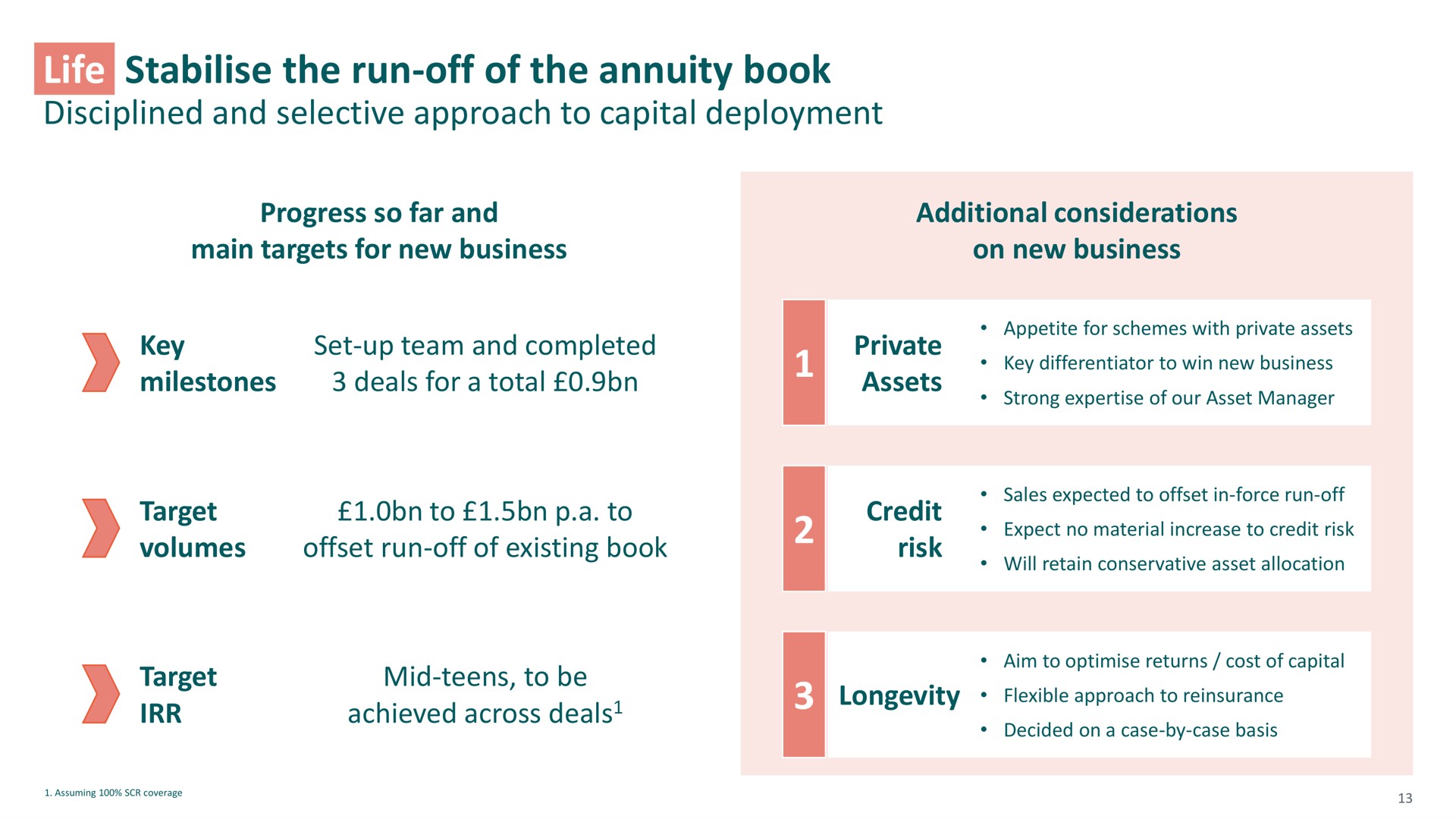 life the run off of the annuity book | M&G