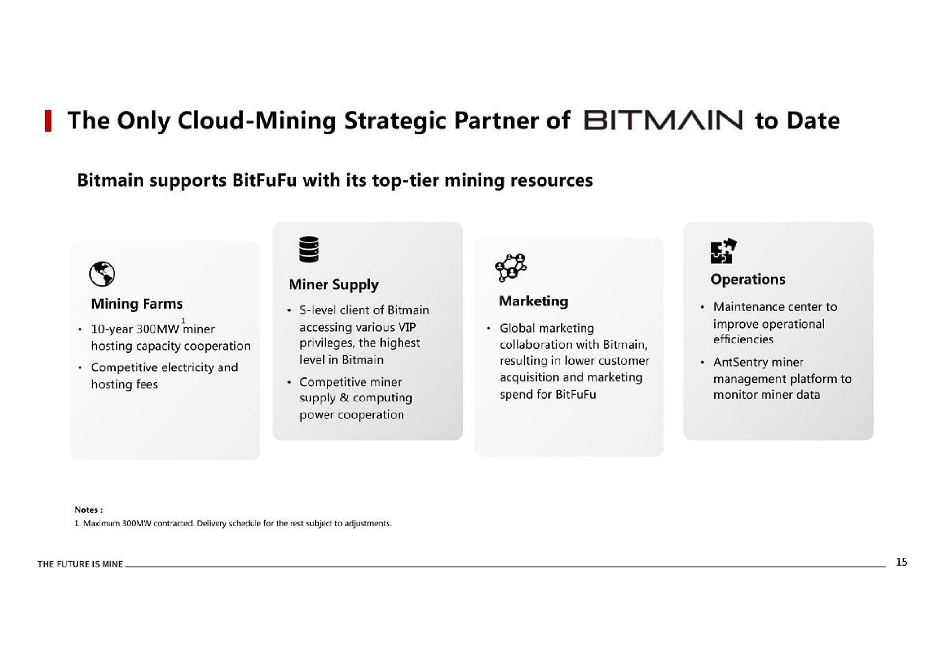 the only cloud mining strategic partner of bit main to date supports with its top tier mining resources | BitFuFu