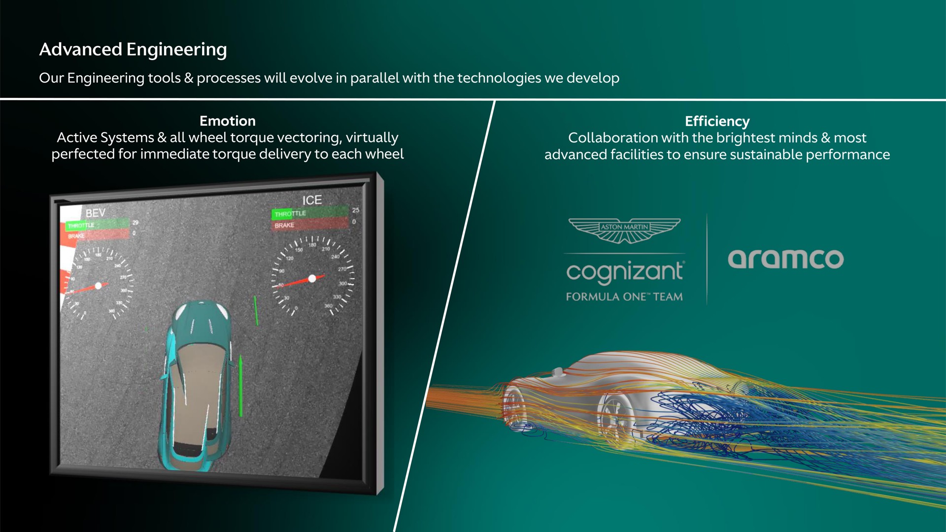 advanced engineering cognizant | Aston Martin Lagonda