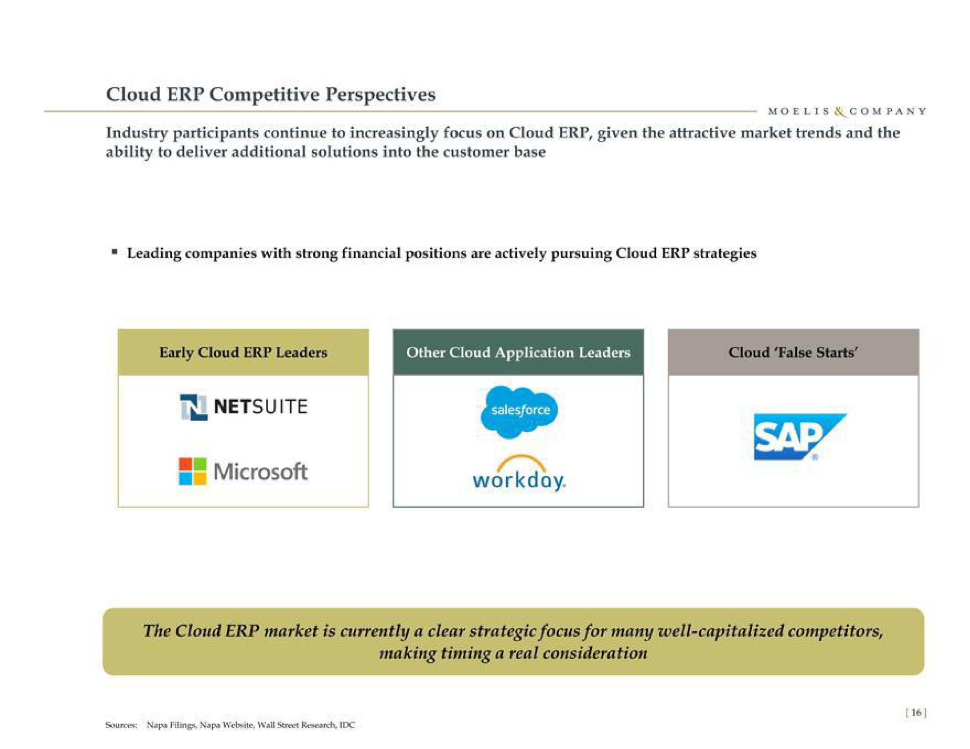cloud competitive perspectives industry participants continue to increasingly focus on cloud given the attractive market trends and the ability to deliver additional solutions into the customer base leading companies with strong financial positions are actively pursuing cloud strategies workday | Moelis & Company