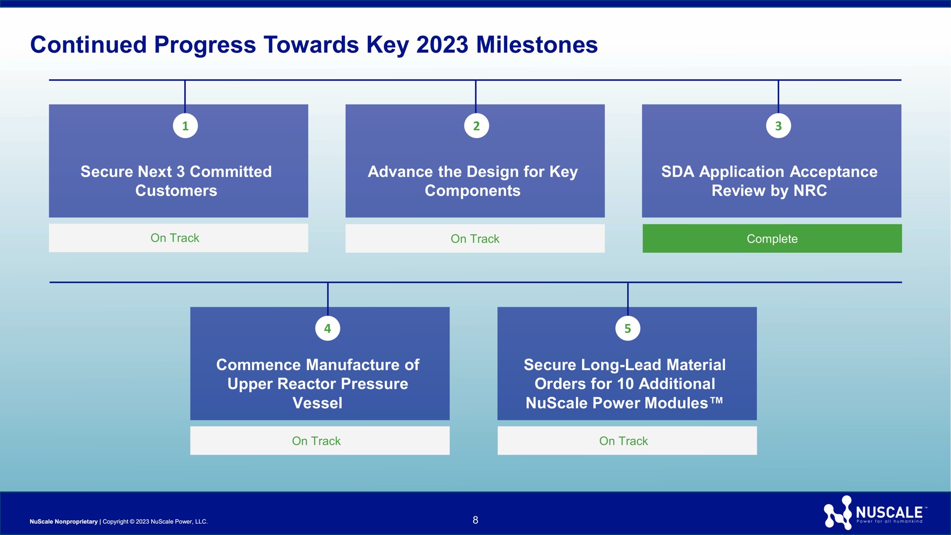continued progress towards key milestones nor | Nuscale