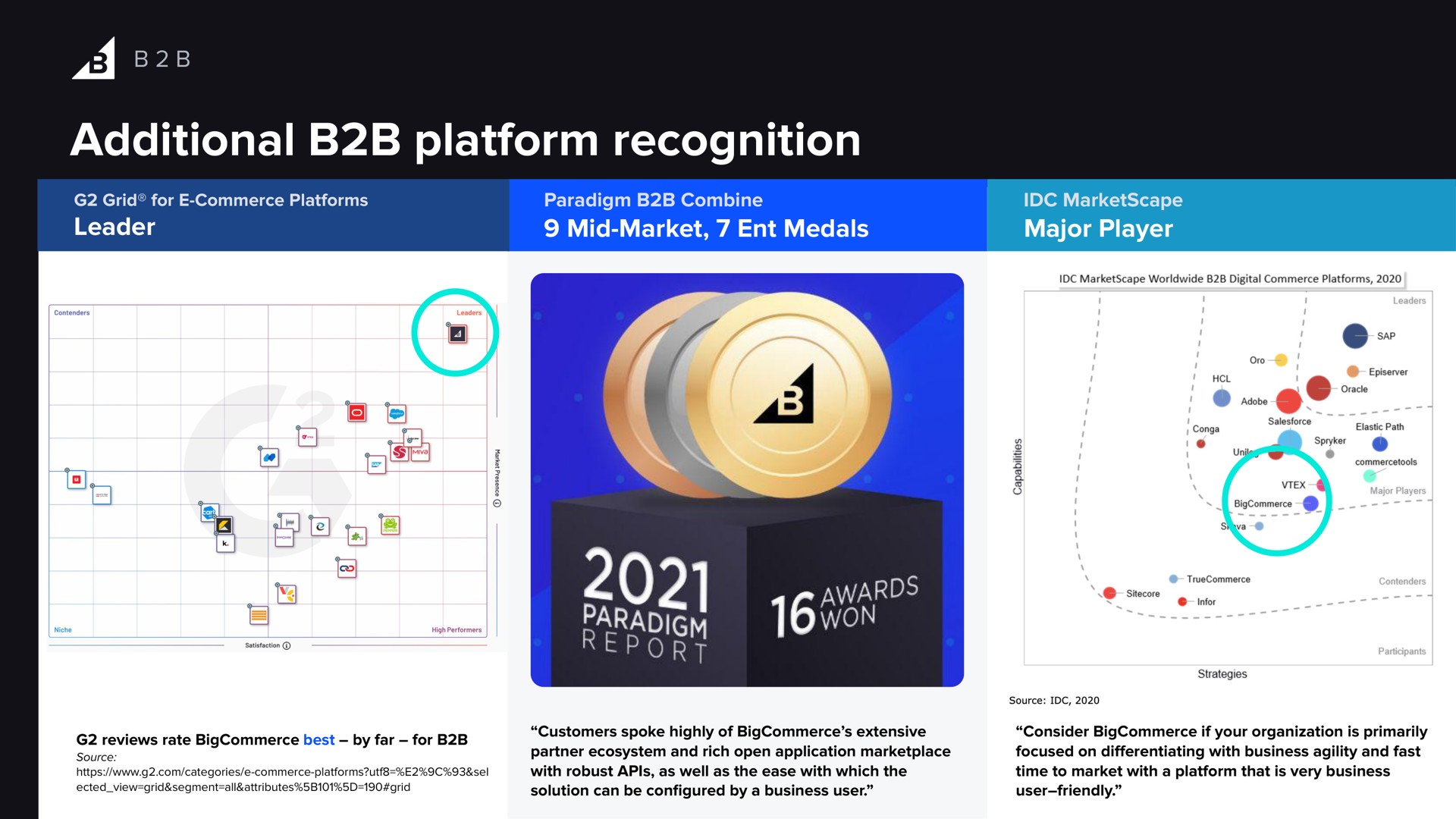 additional platform recognition a ewe | BigCommerce
