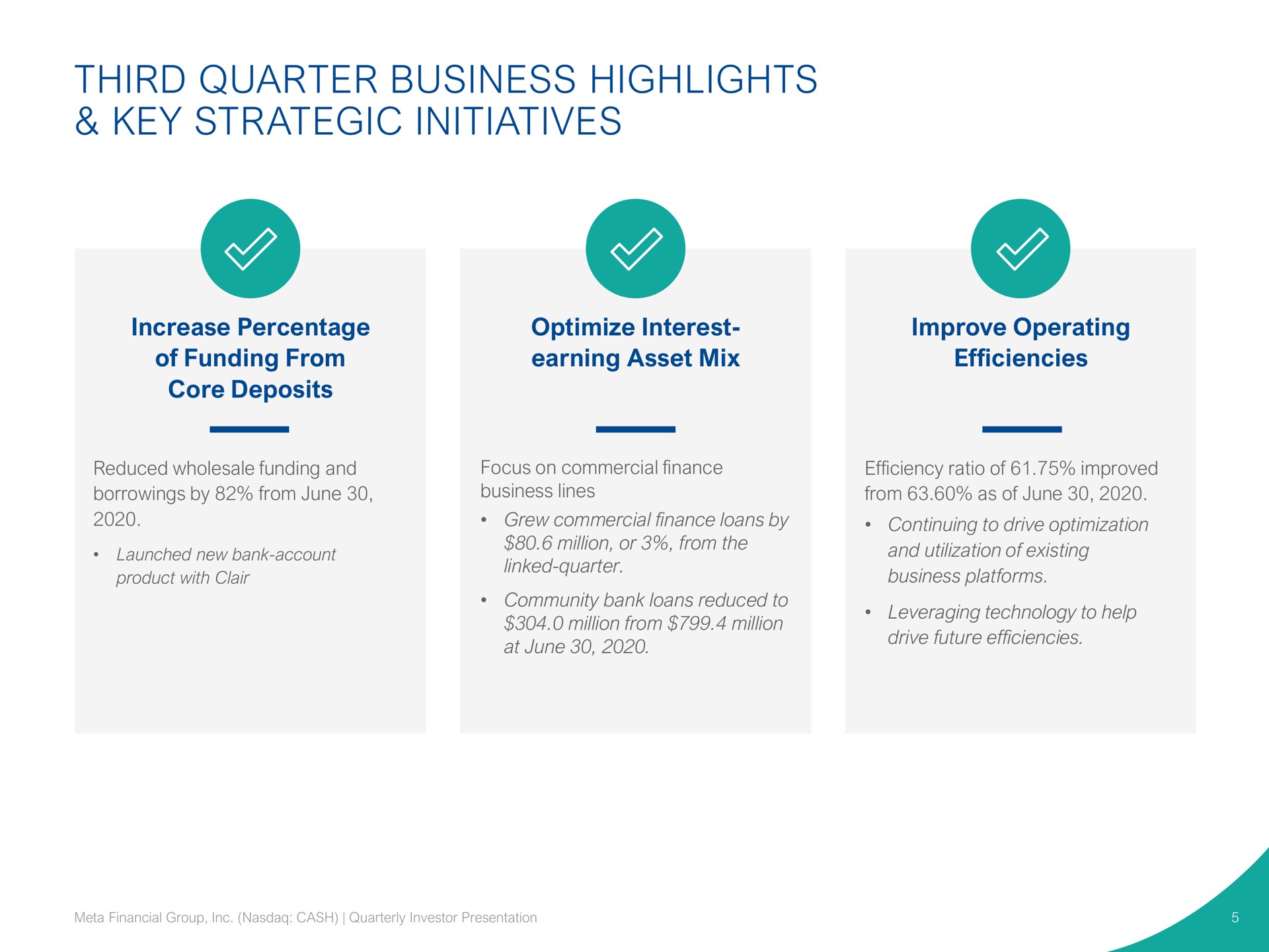 third quarter business highlights key strategic initiatives increase percentage of funding from core deposits optimize interest earning asset mix improve operating efficiencies | Pathward Financial