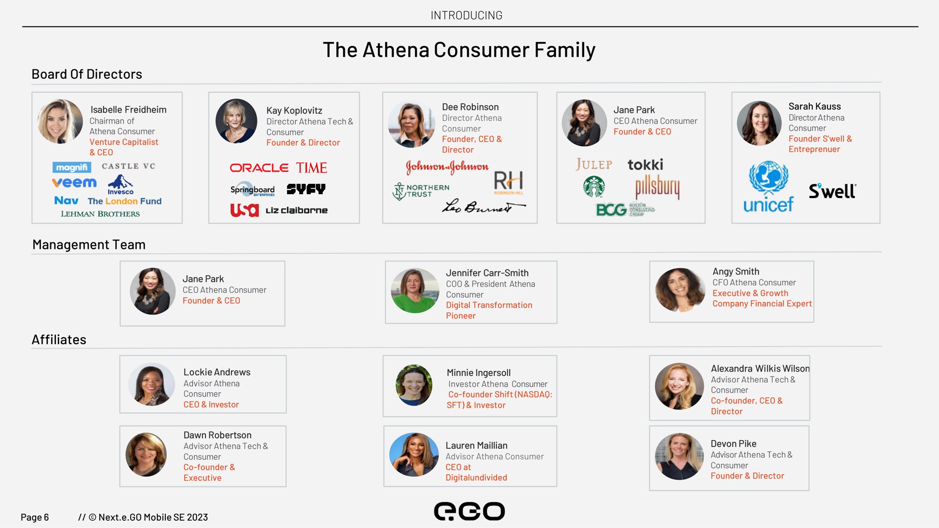the consumer family loo swell | Next.e.GO