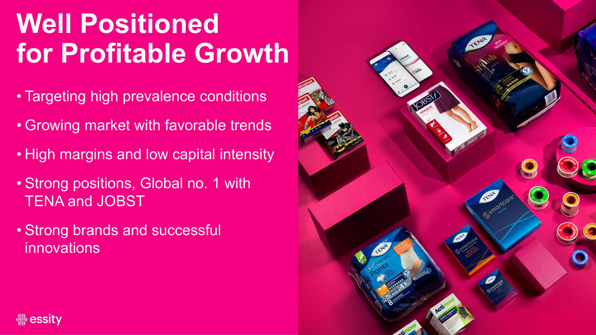 well positioned for profitable growth | Essity