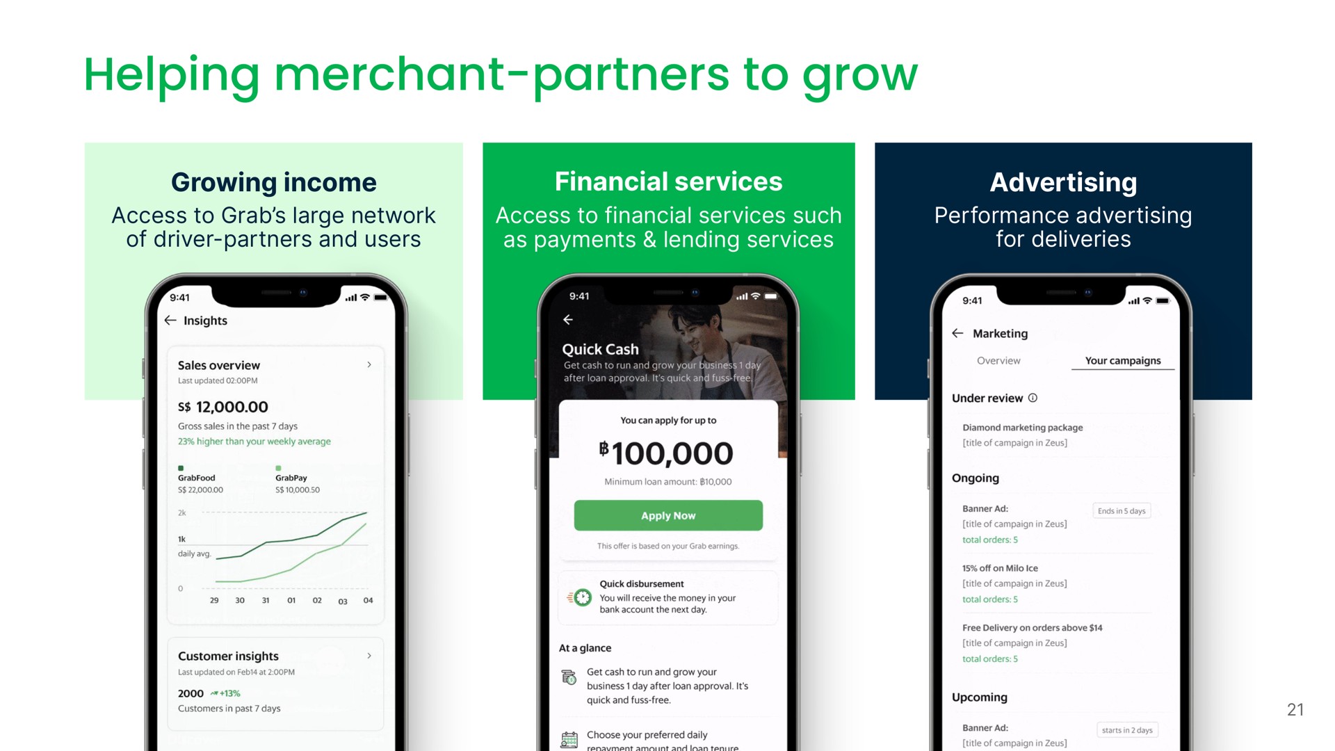 helping merchant partners to grow | Grab