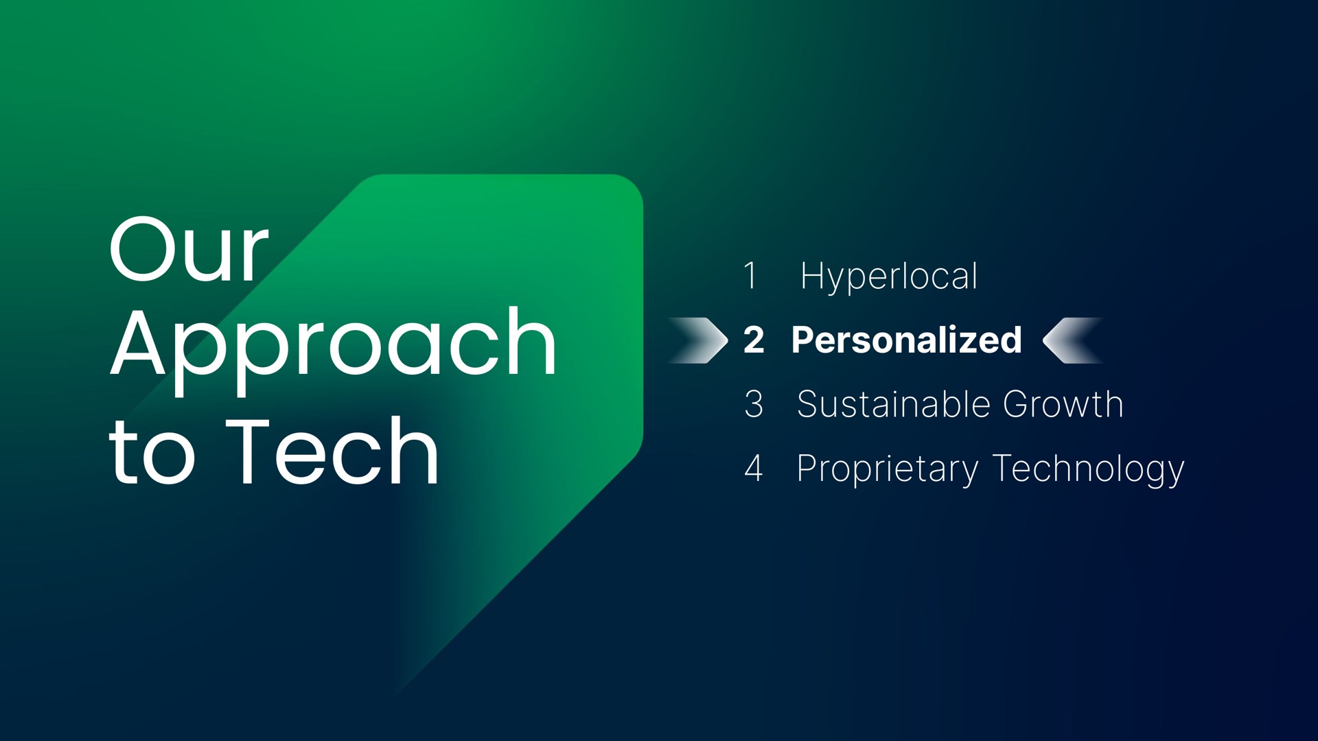 our approach to tech personalized | Grab